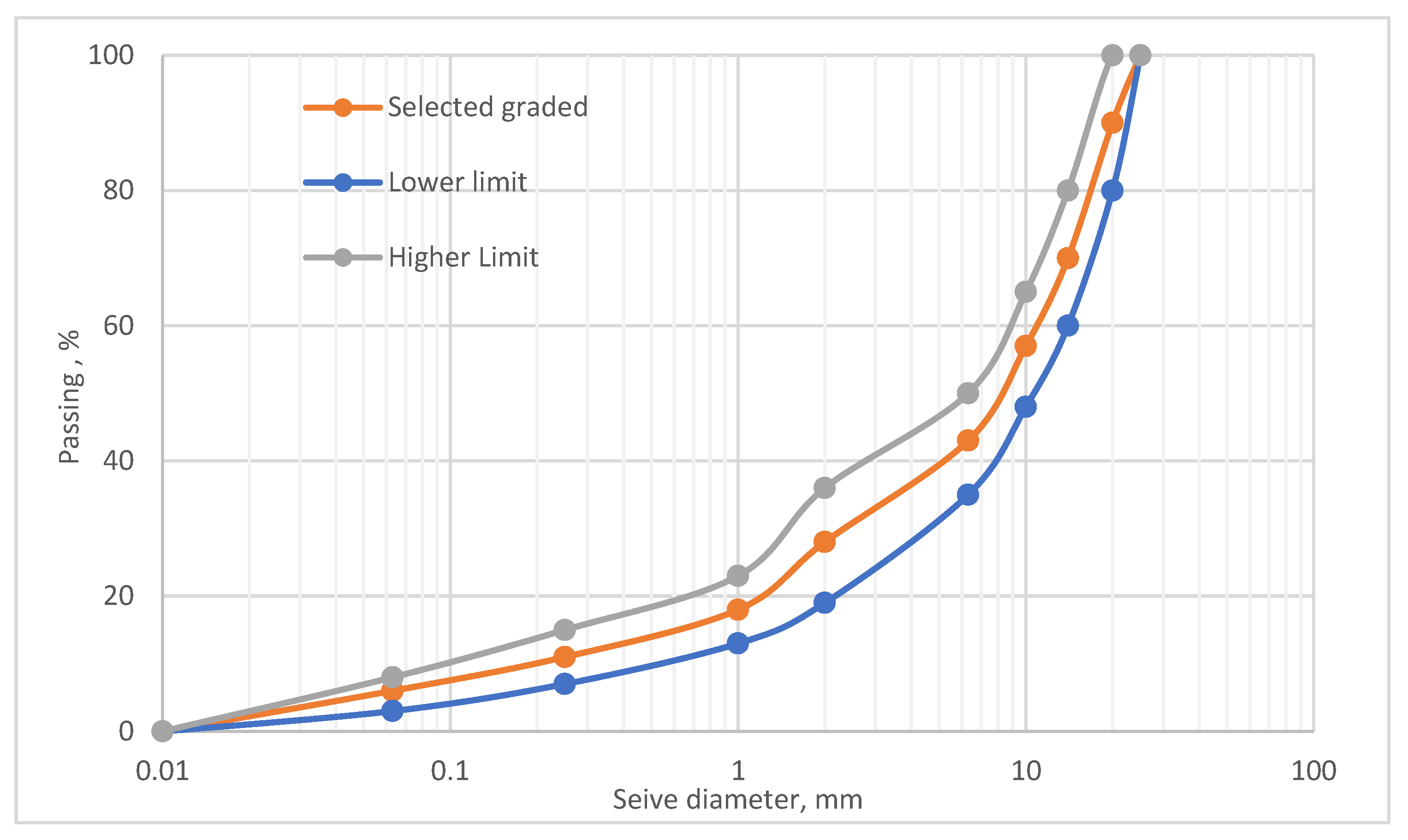 Sustainability 14 04173 g001