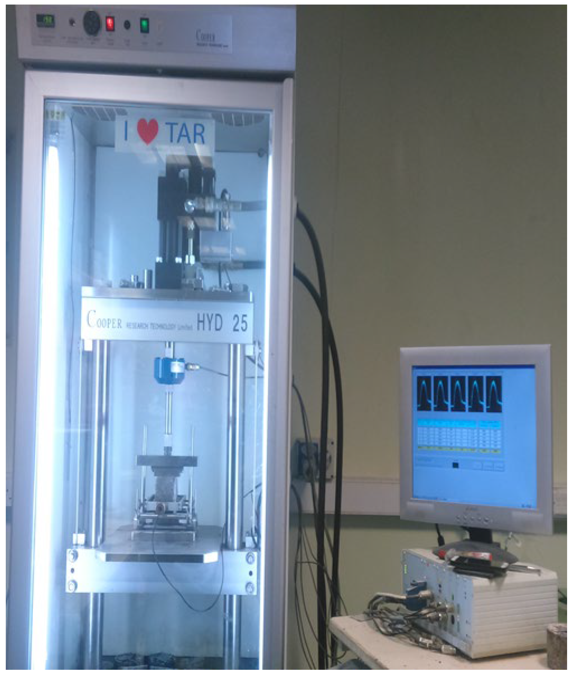 Sustainability 14 04173 g003