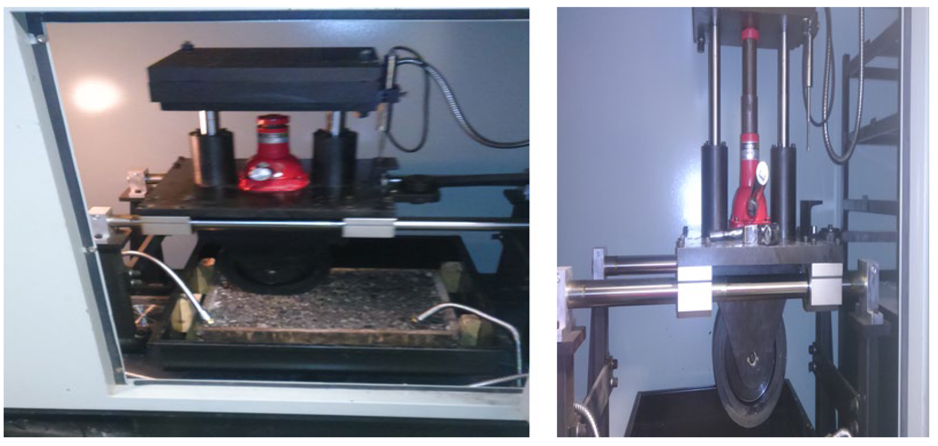 Sustainability 14 04173 g005