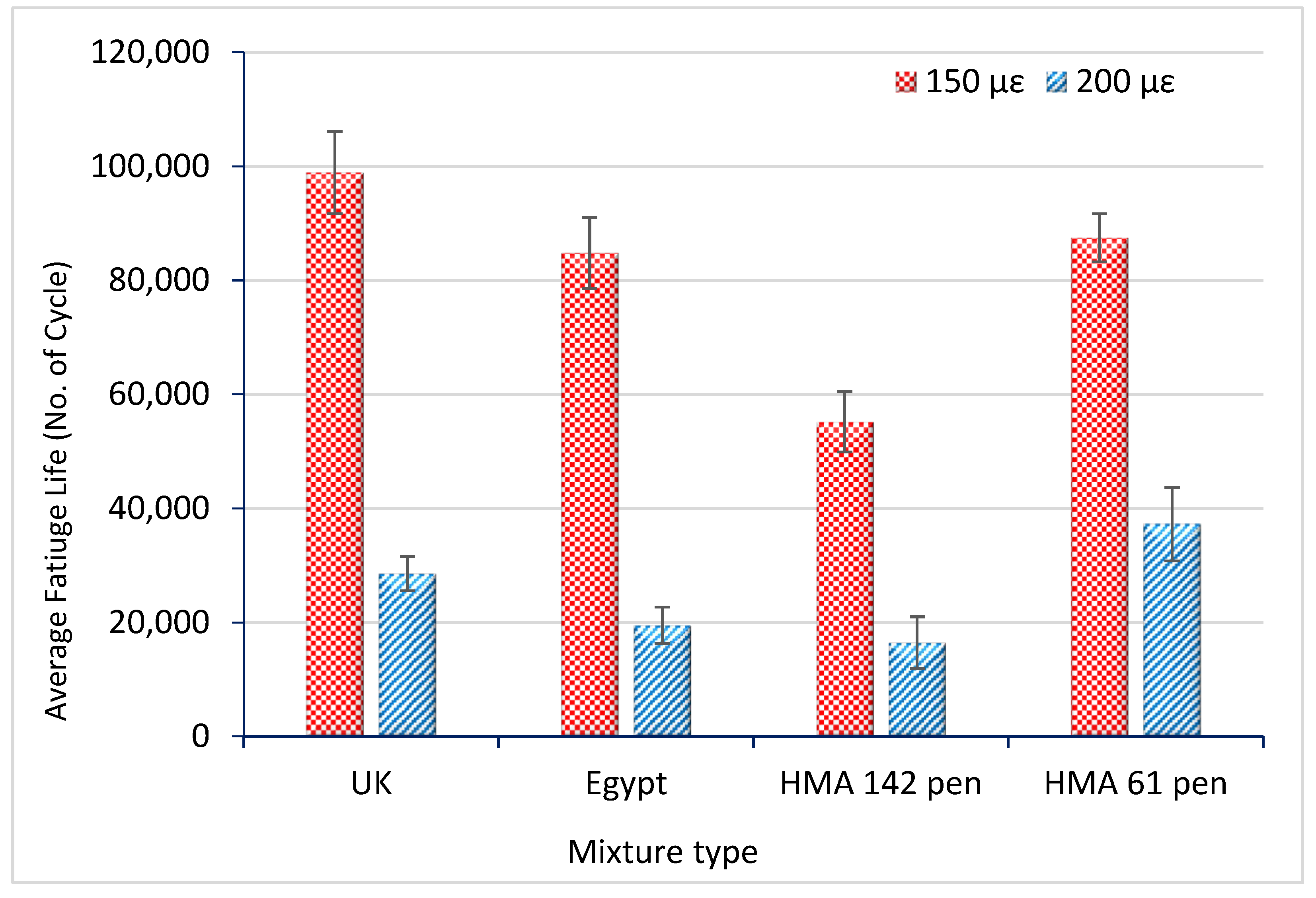 Sustainability 14 04173 g008
