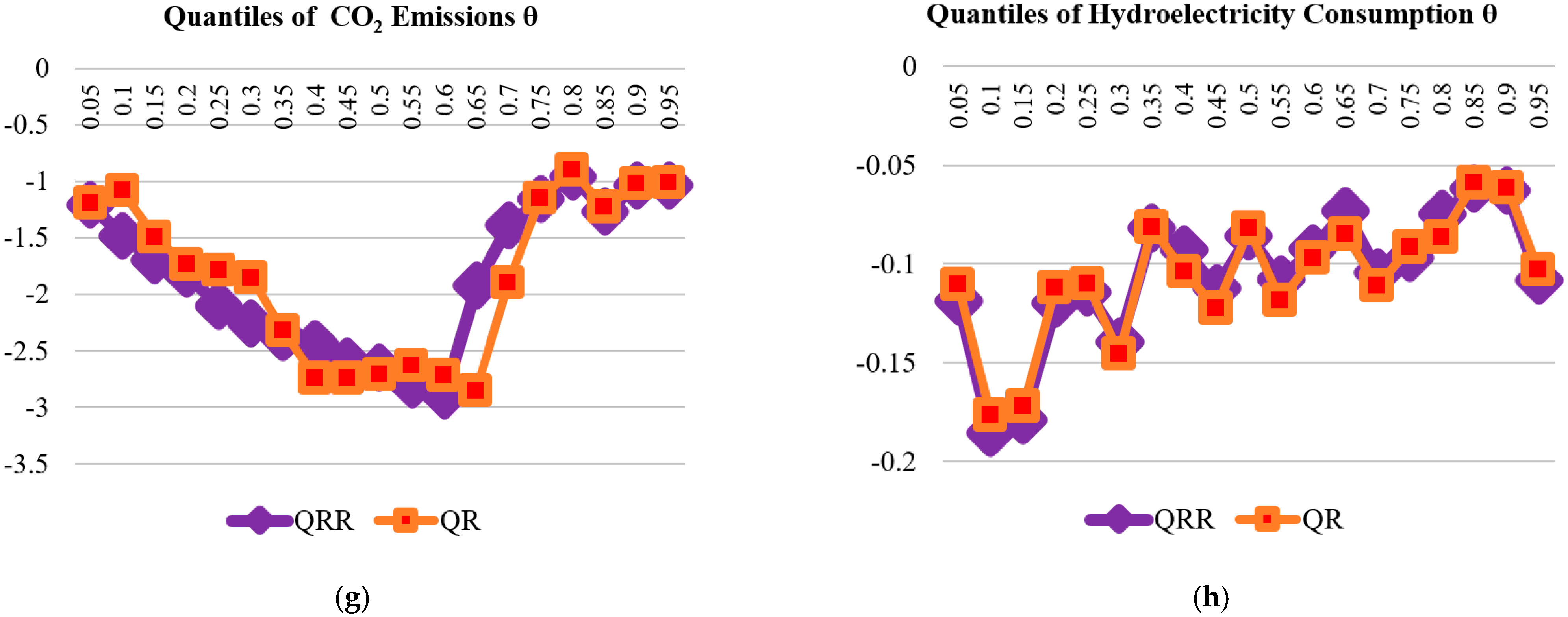 Sustainability 14 04182 g004b