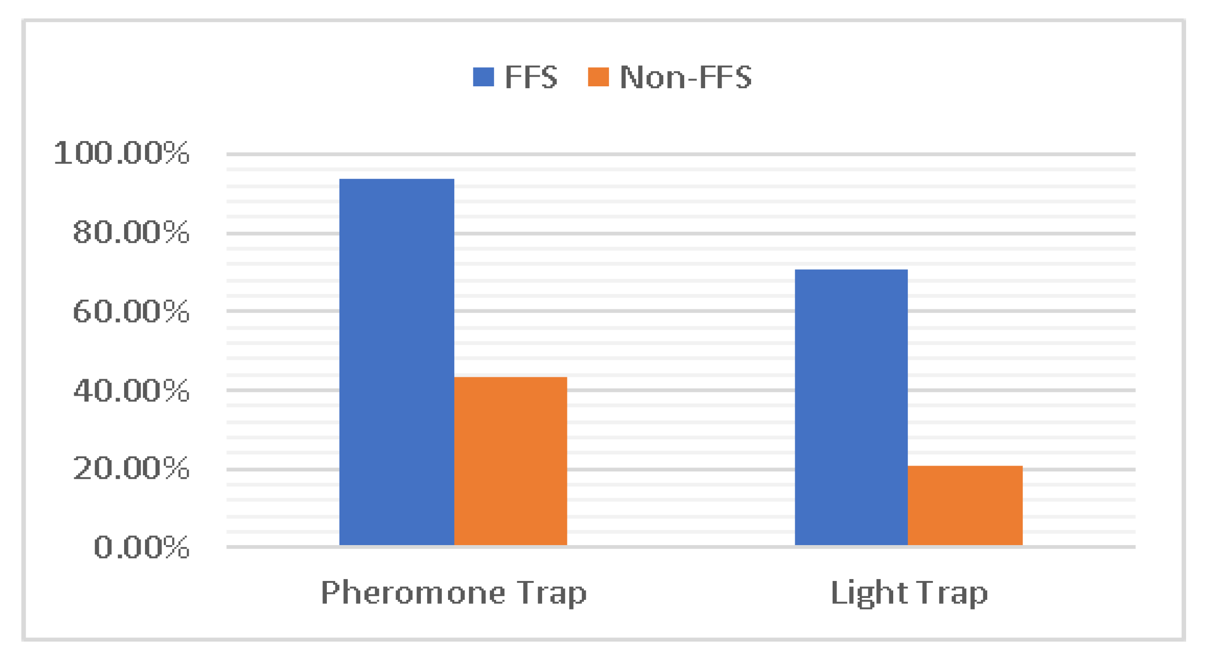 Sustainability 14 04190 g003