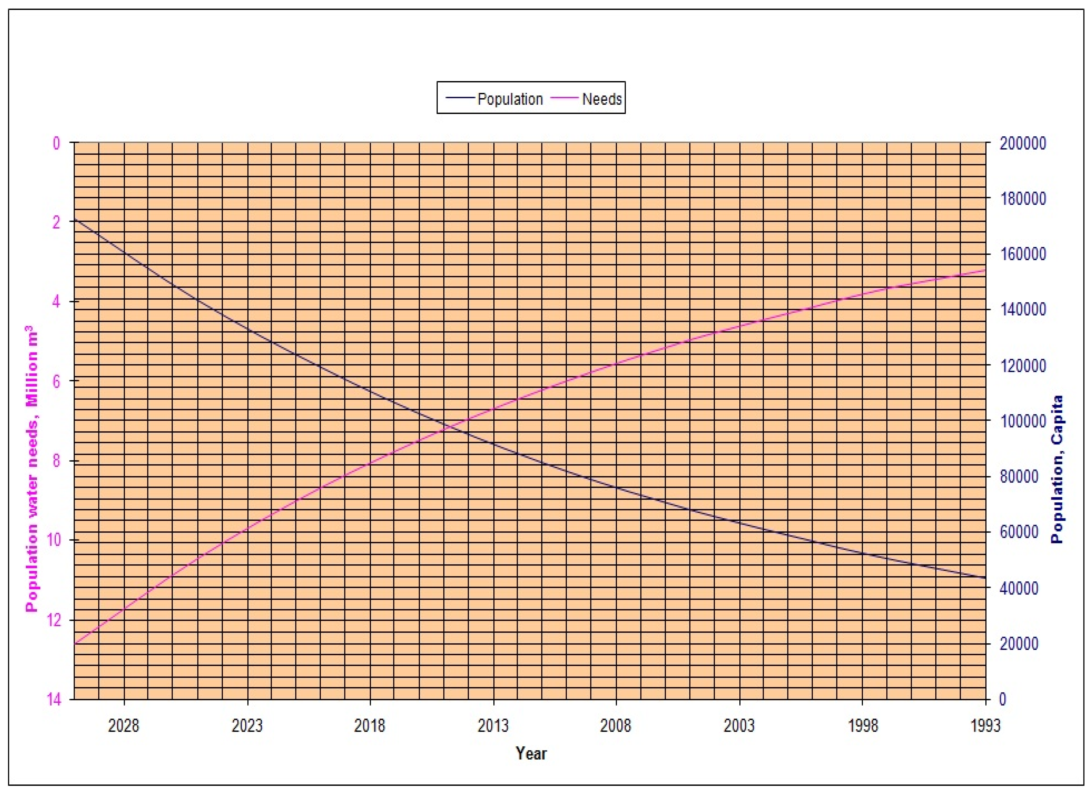 Sustainability 14 04198 g002