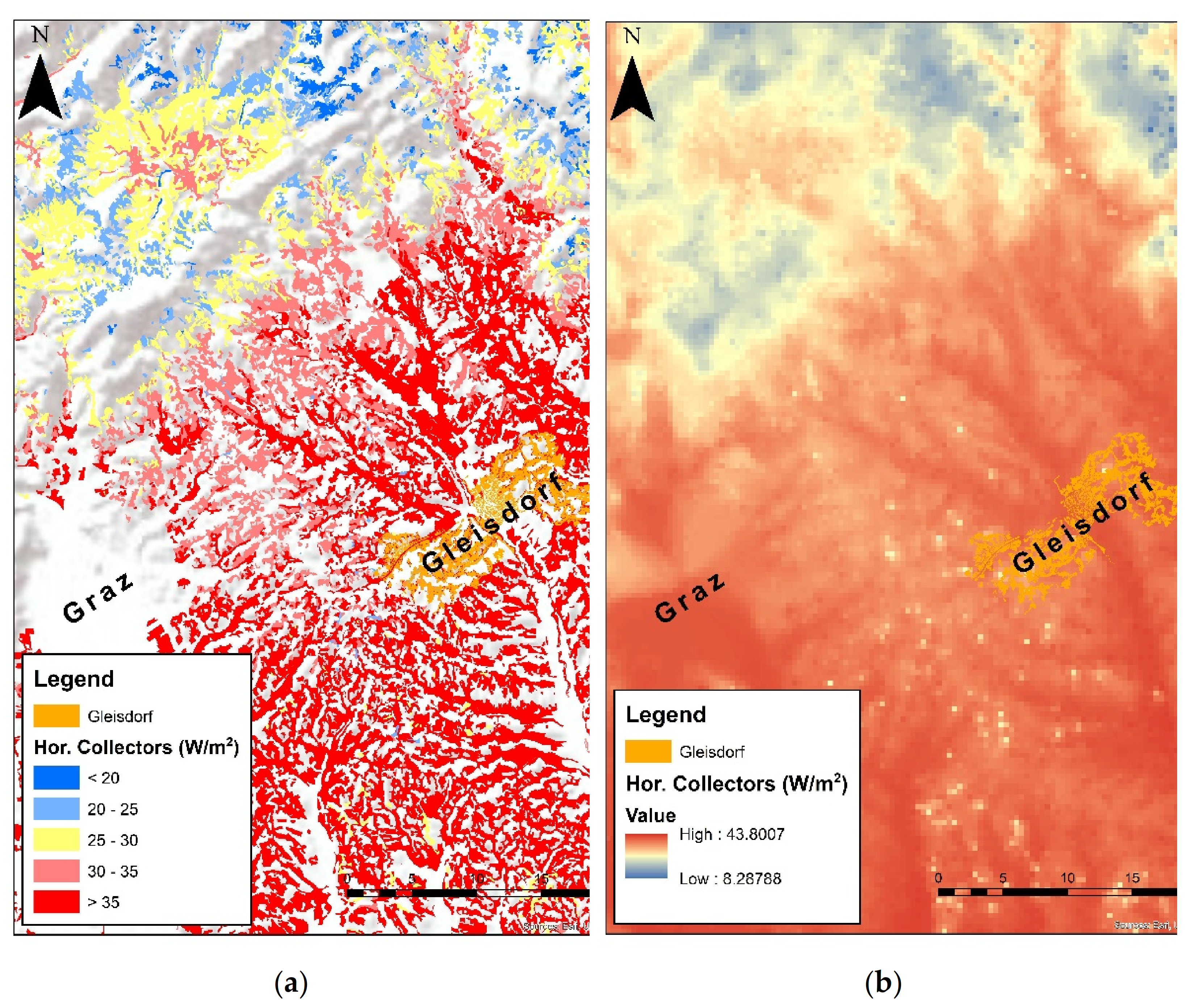 Sustainability 14 04199 g008