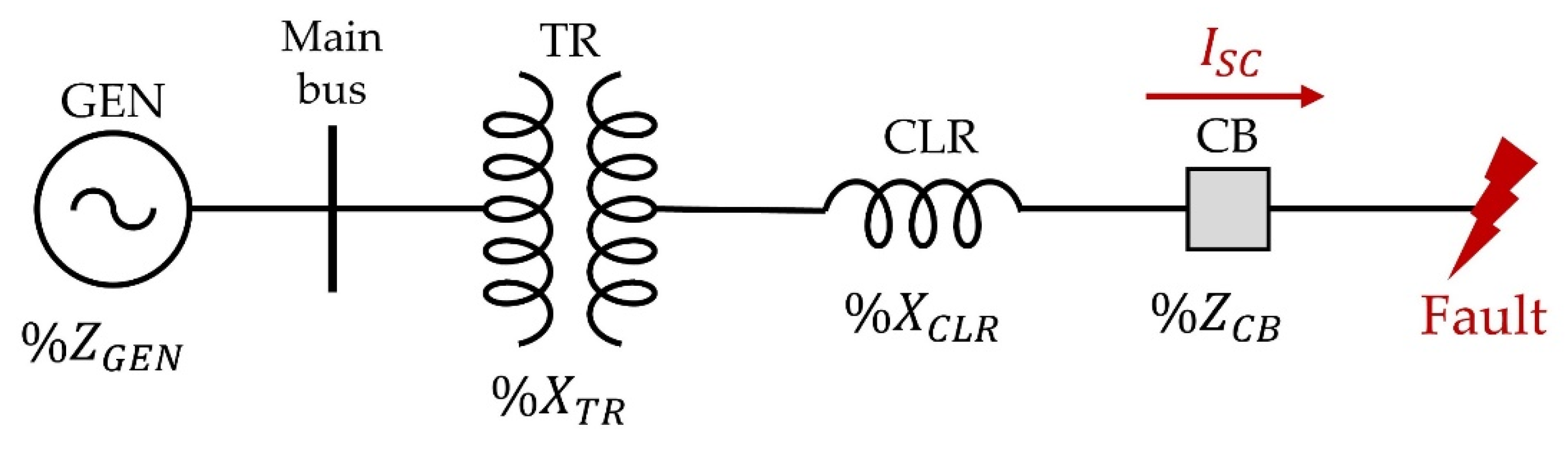 Sustainability 14 04208 g002