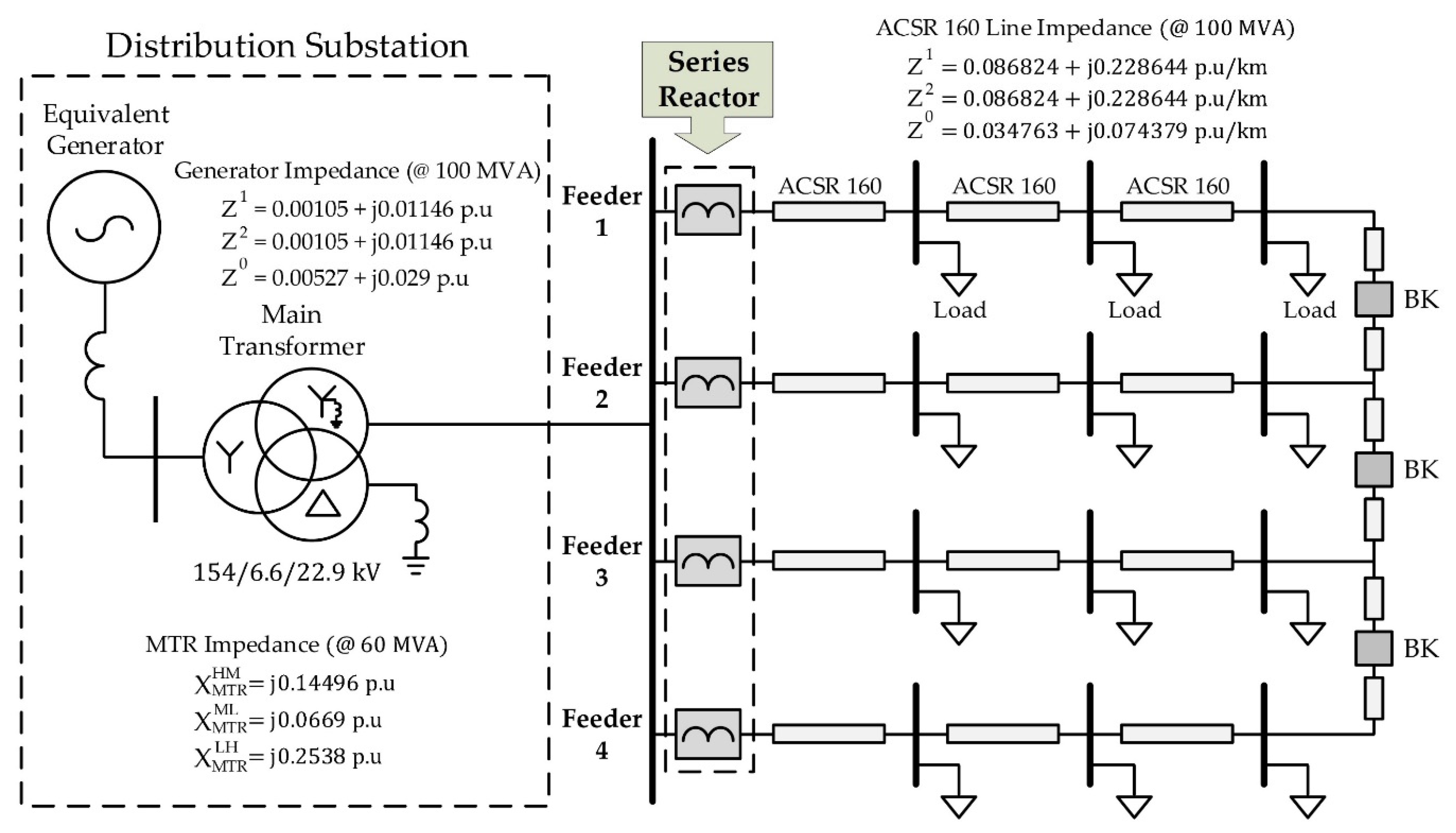 Sustainability 14 04208 g007