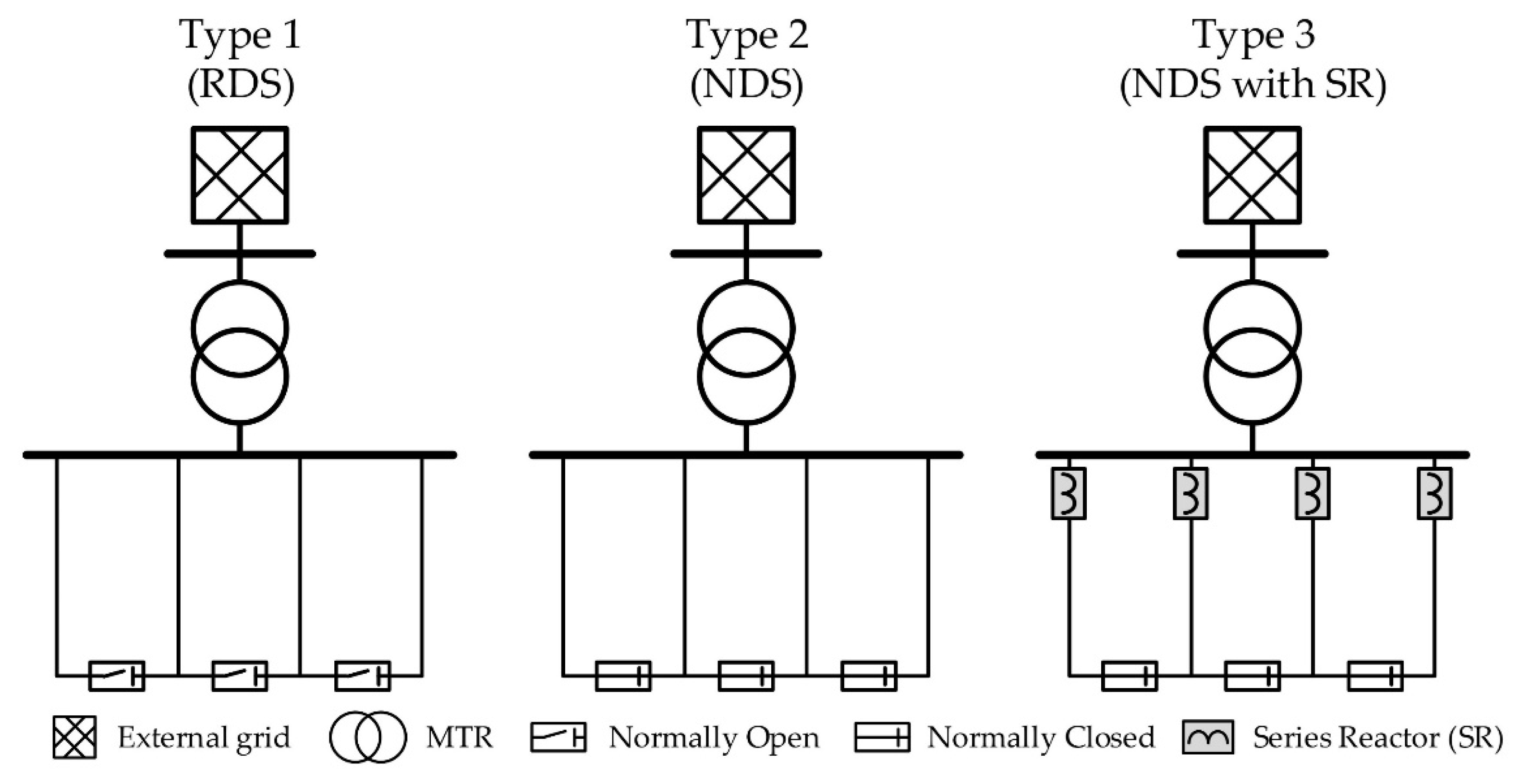 Sustainability 14 04208 g008