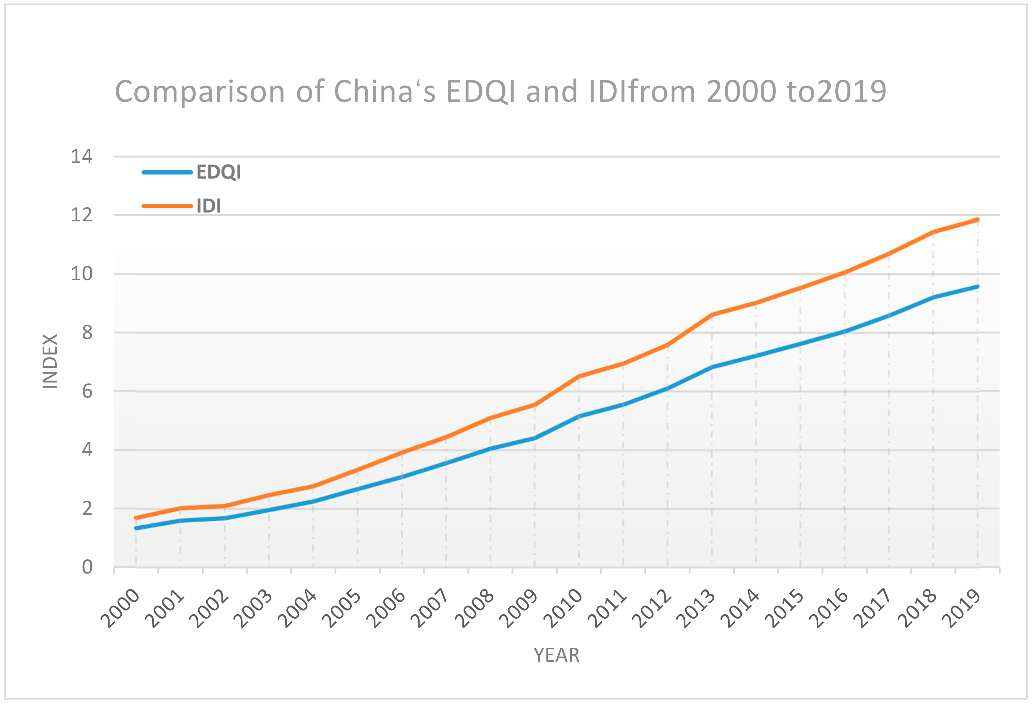 Sustainability 14 04212 g001