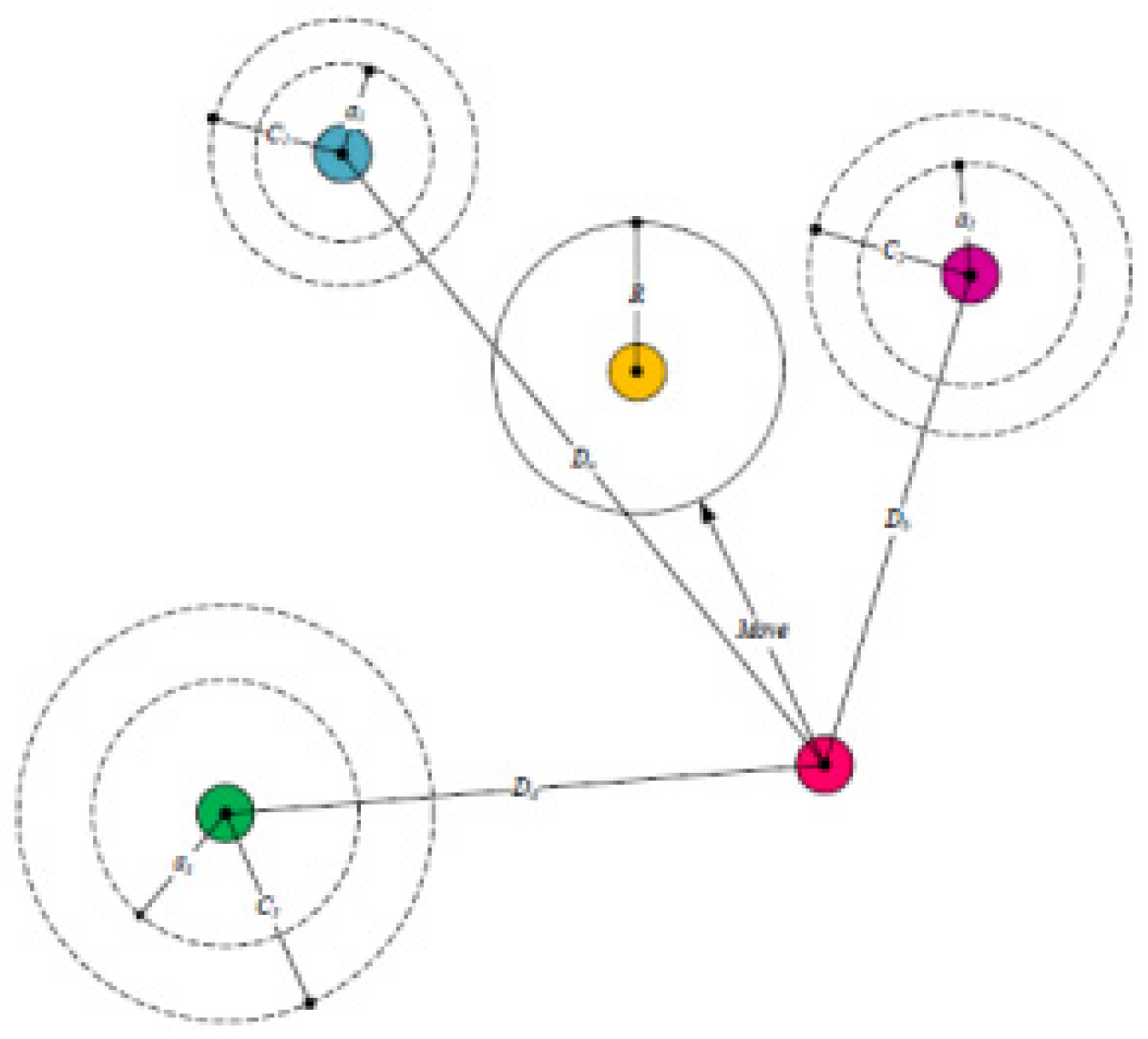 Sustainability 14 04235 g003