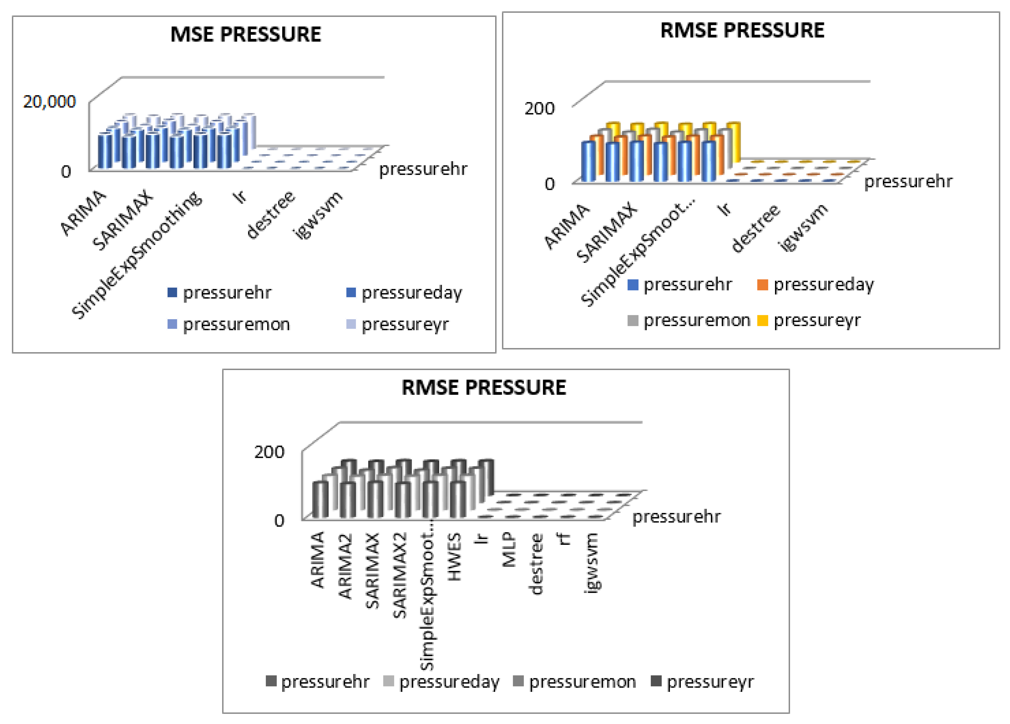 Sustainability 14 04235 g017