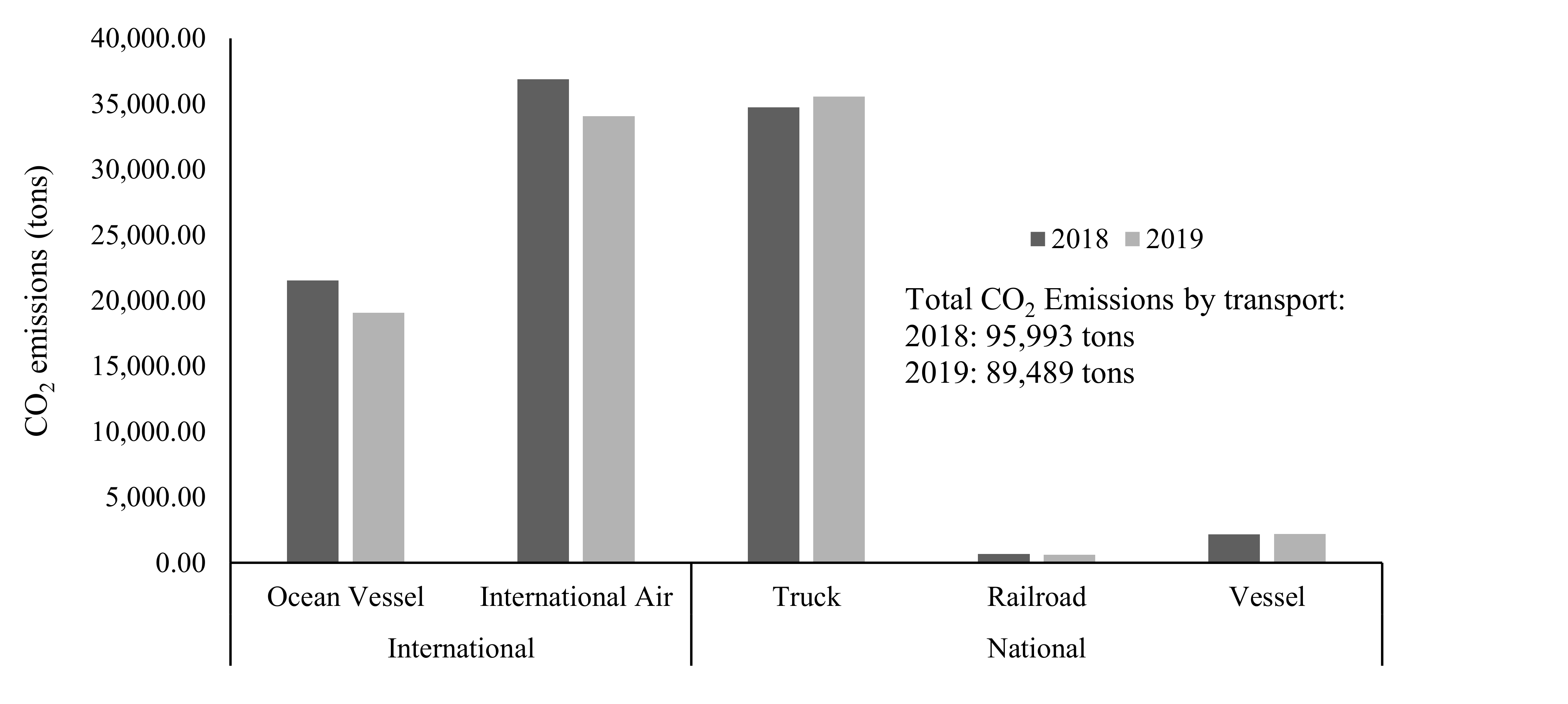 Sustainability 14 04287 g002