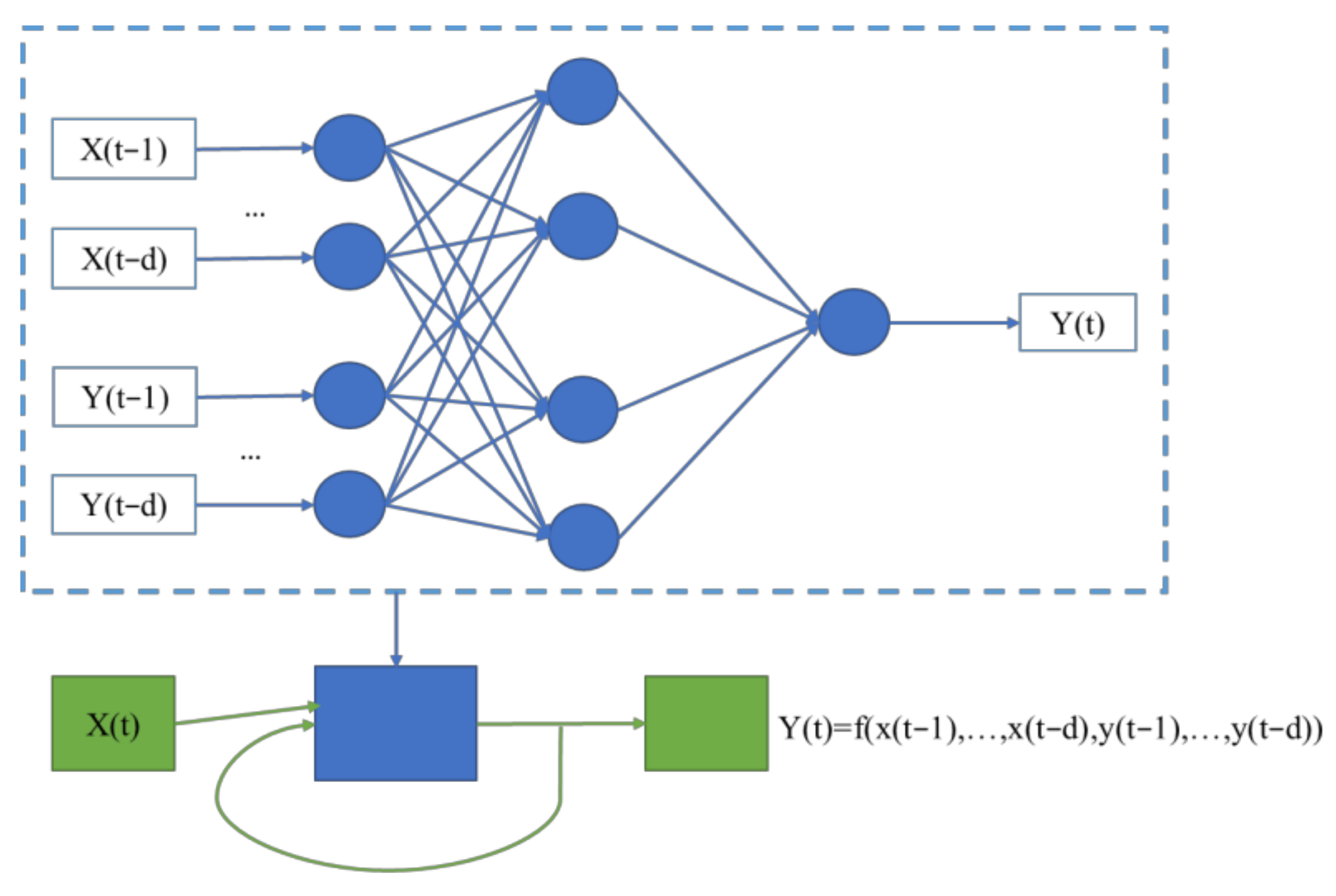 Sustainability 14 04294 g002