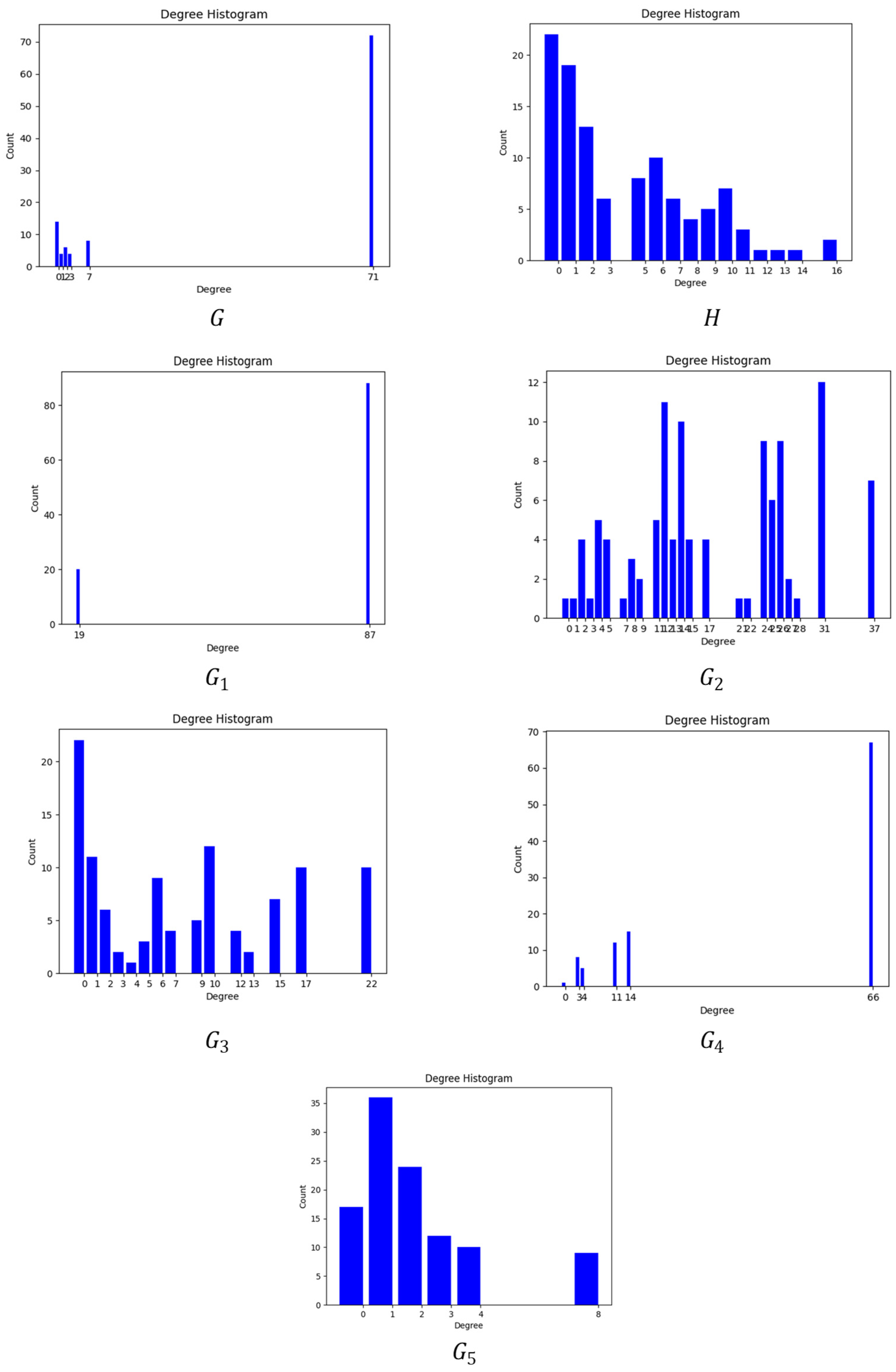 Sustainability 14 04320 g003