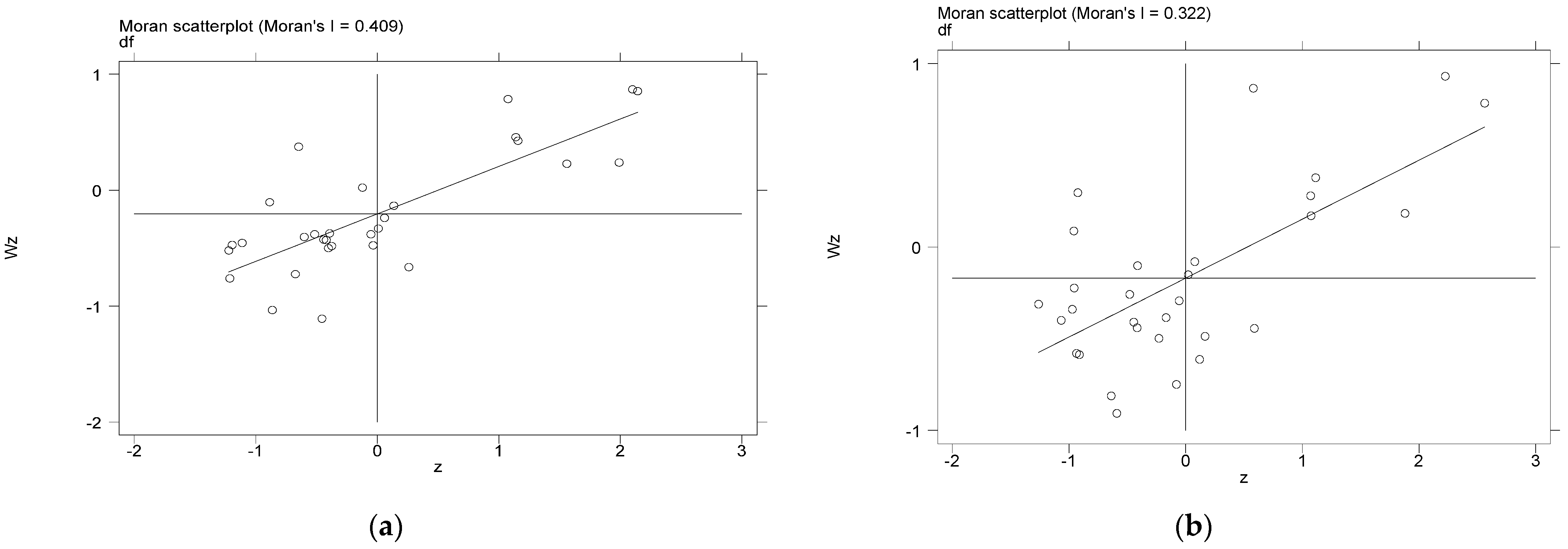 Sustainability 14 04340 g003