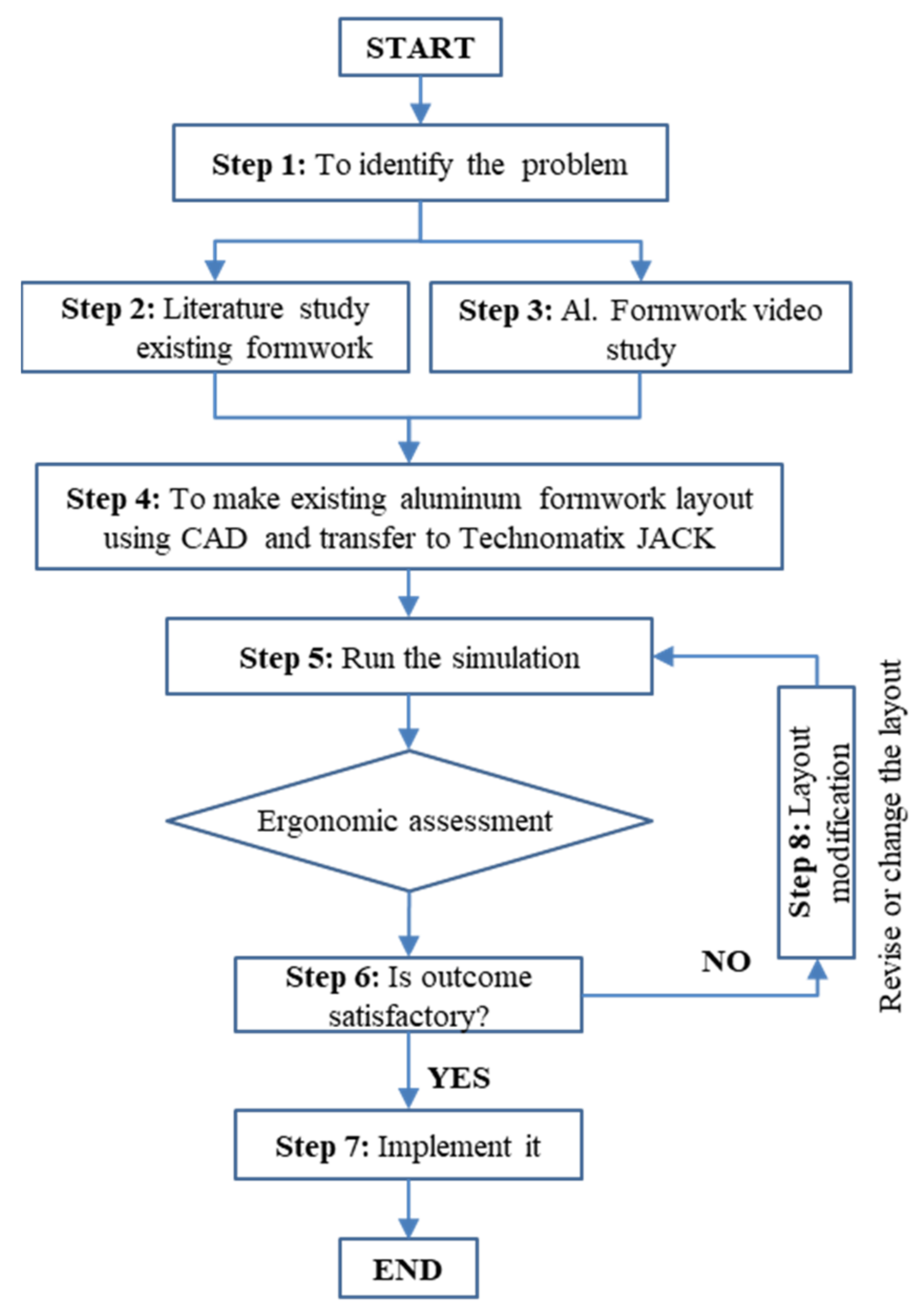 Sustainability 14 04356 g001 Sustainability 14 04356 g001