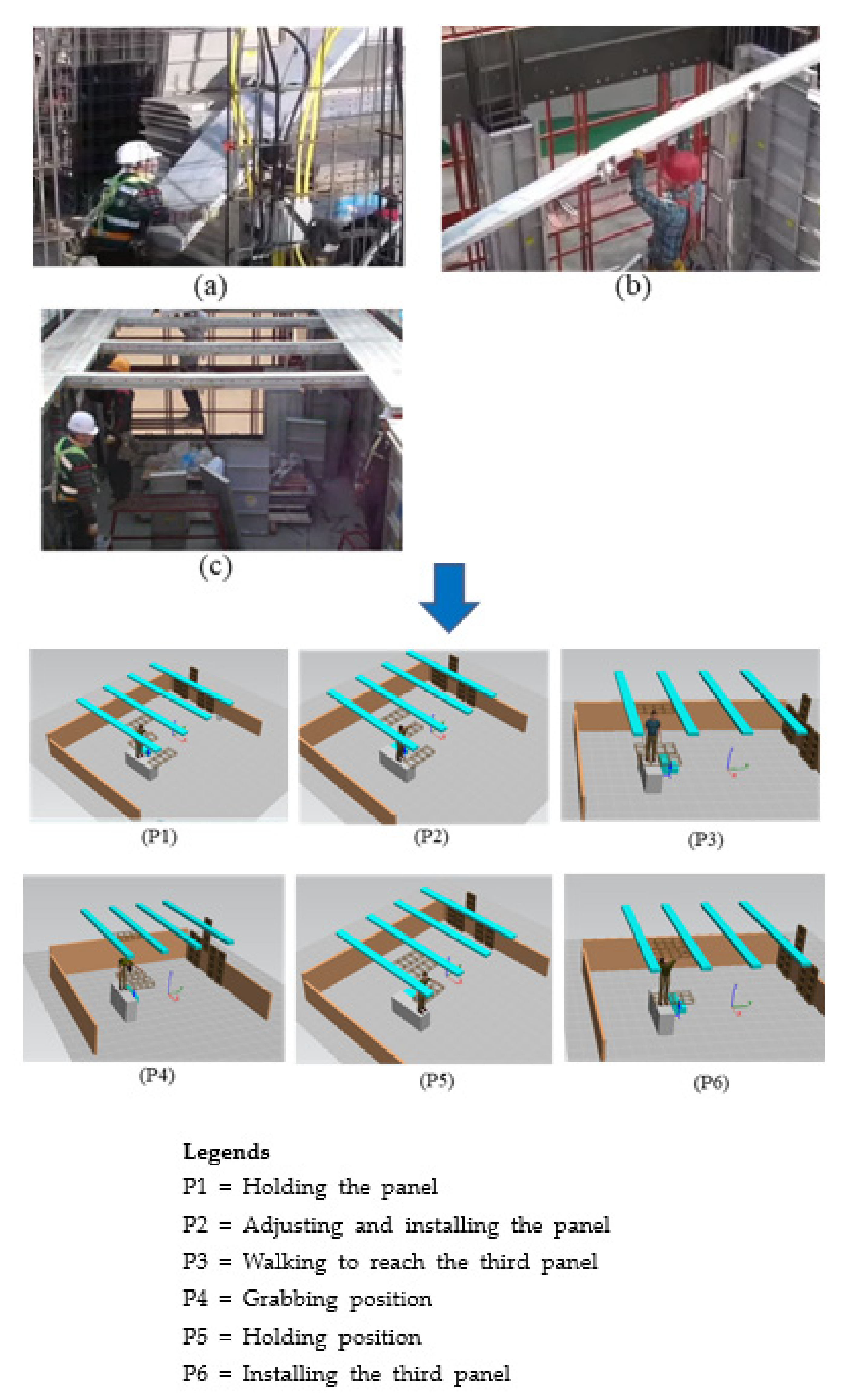 Sustainability 14 04356 g005 Sustainability 14 04356 g005