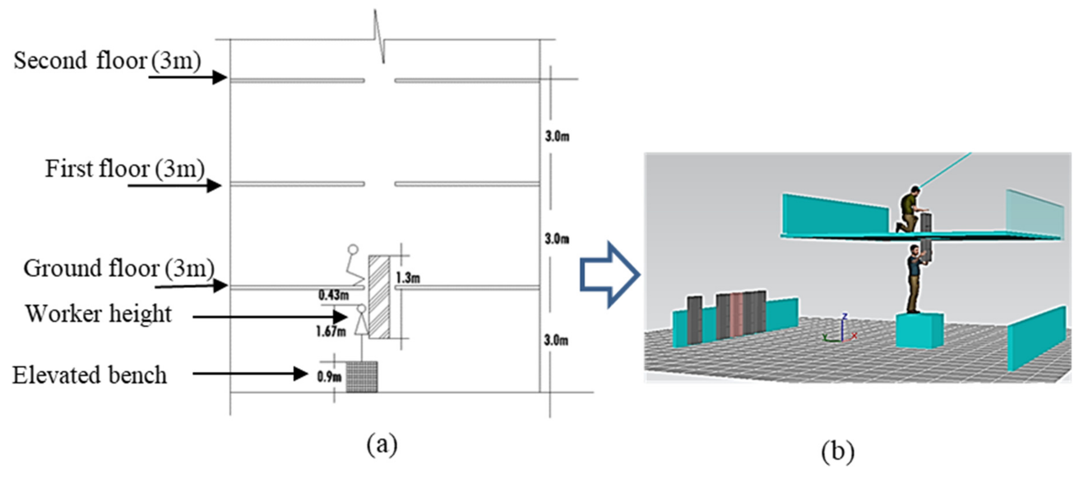 Sustainability 14 04356 g006 Sustainability 14 04356 g006
