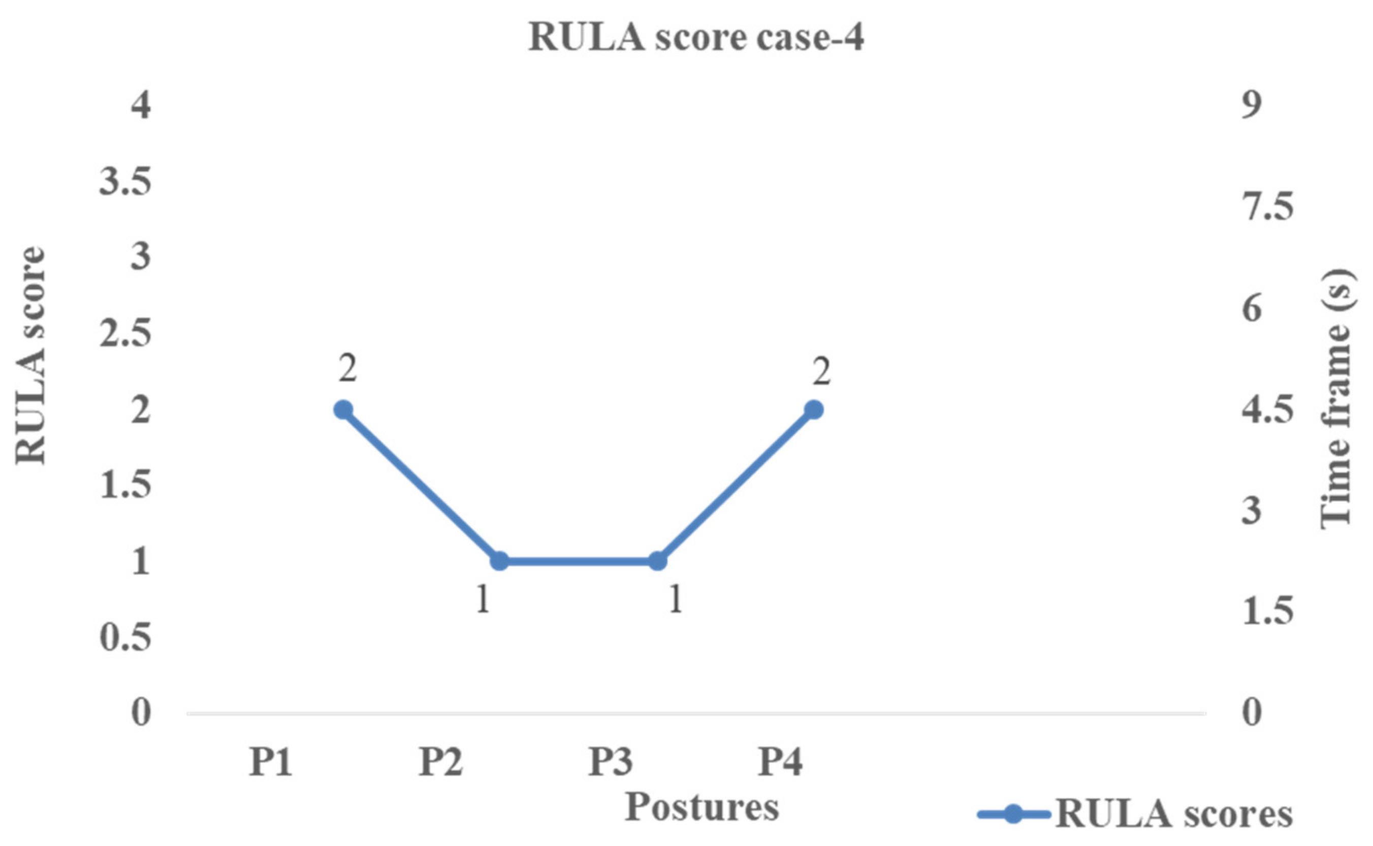 Sustainability 14 04356 g008 Sustainability 14 04356 g008