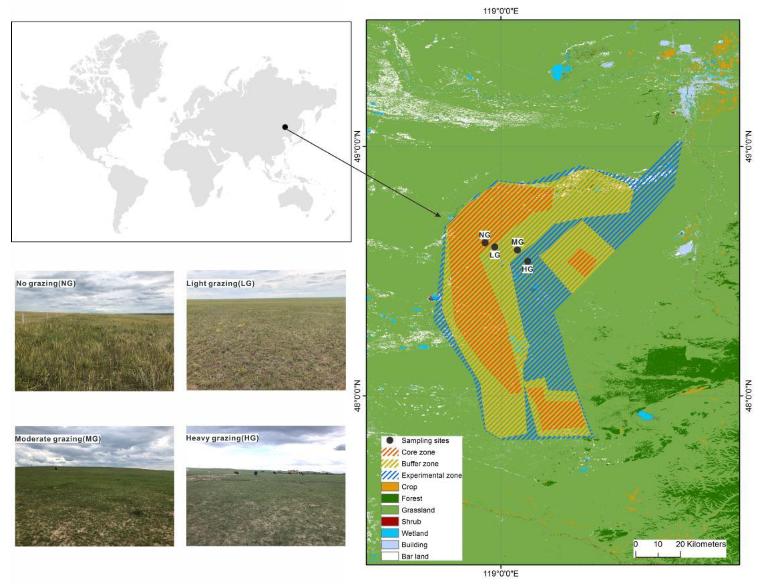 Sustainability 14 04376 g001