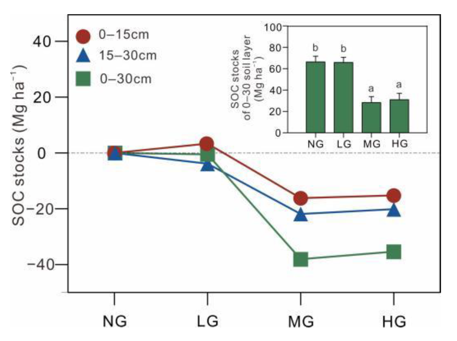 Sustainability 14 04376 g003