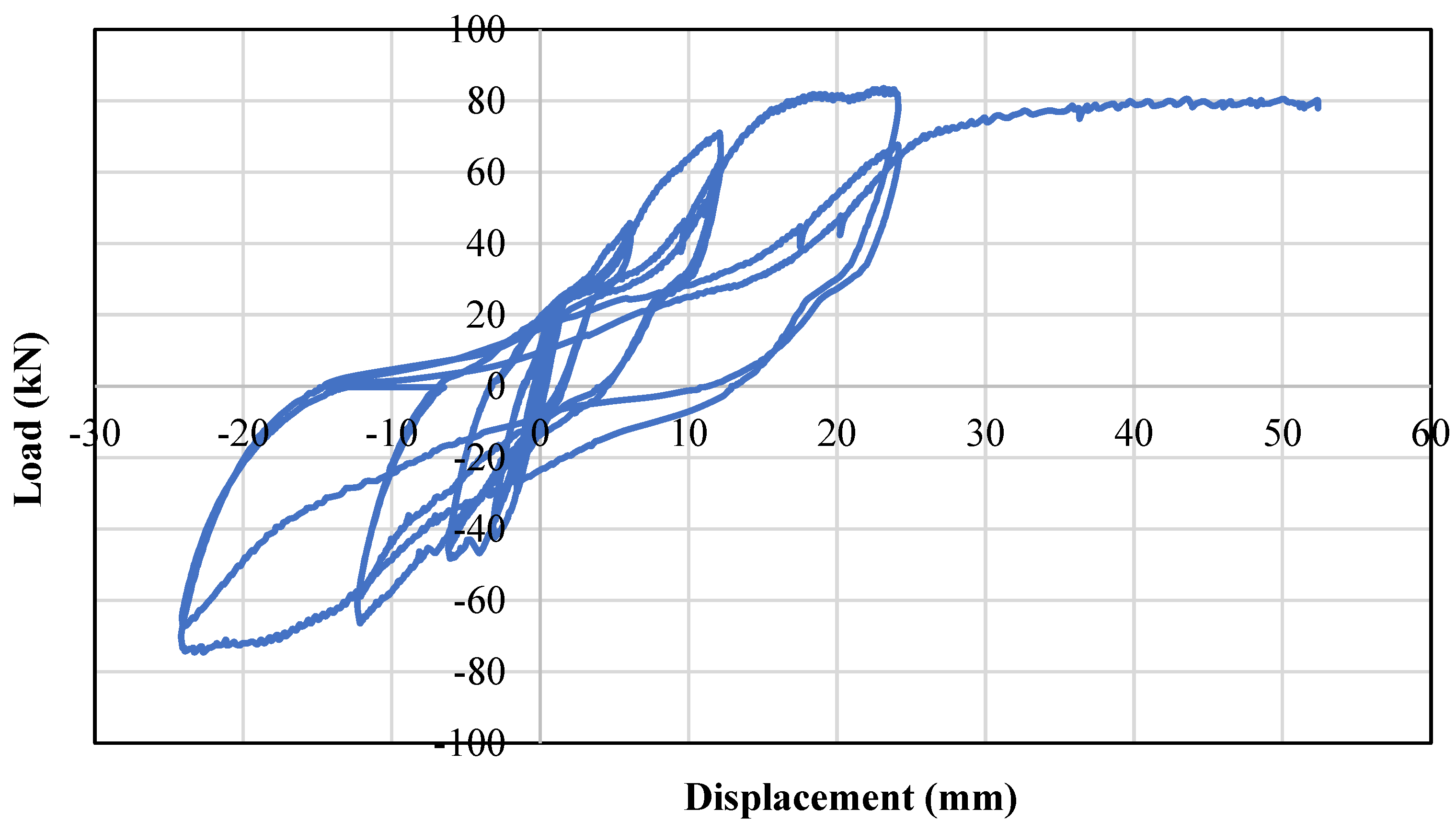 Sustainability 14 04398 g015