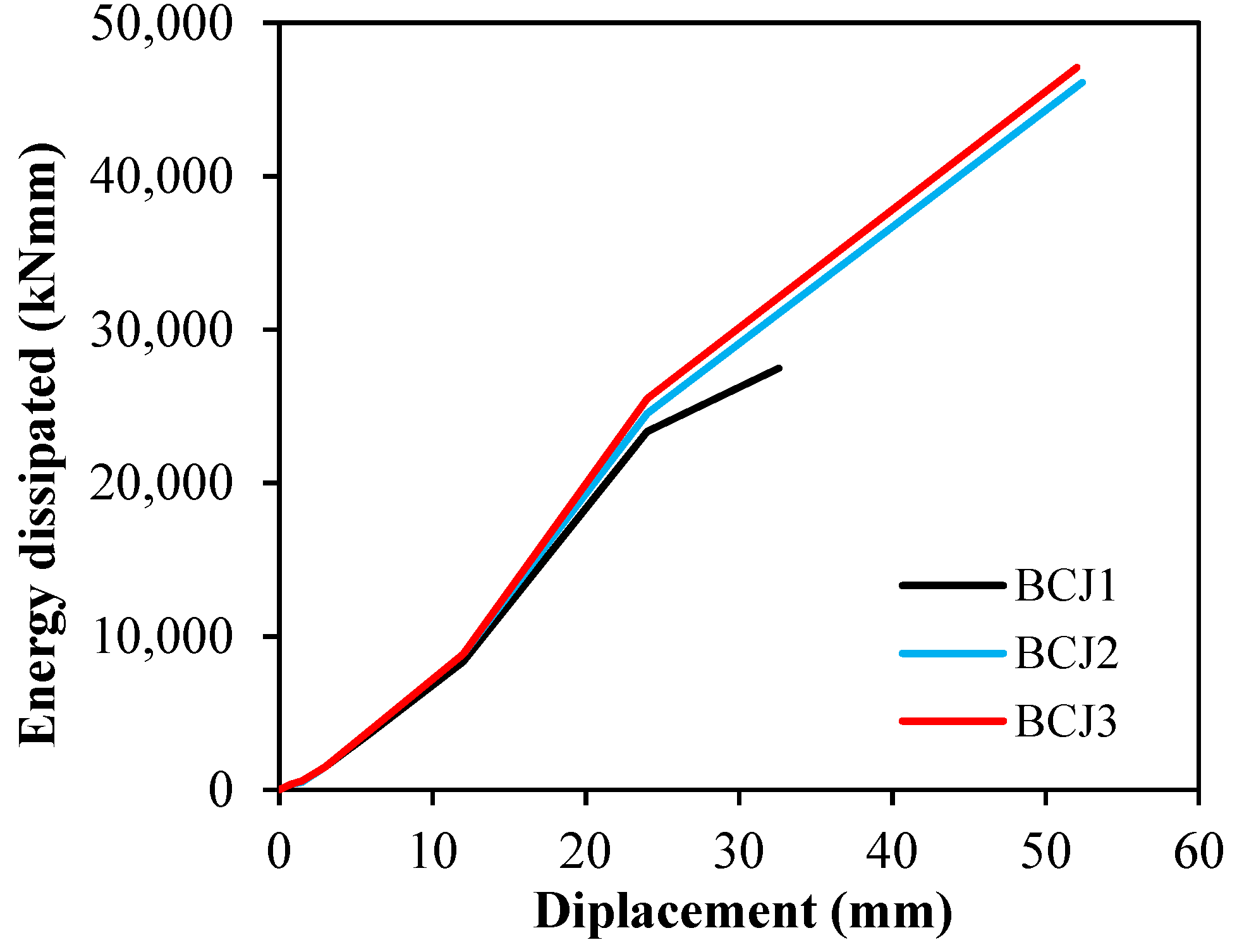 Sustainability 14 04398 g019
