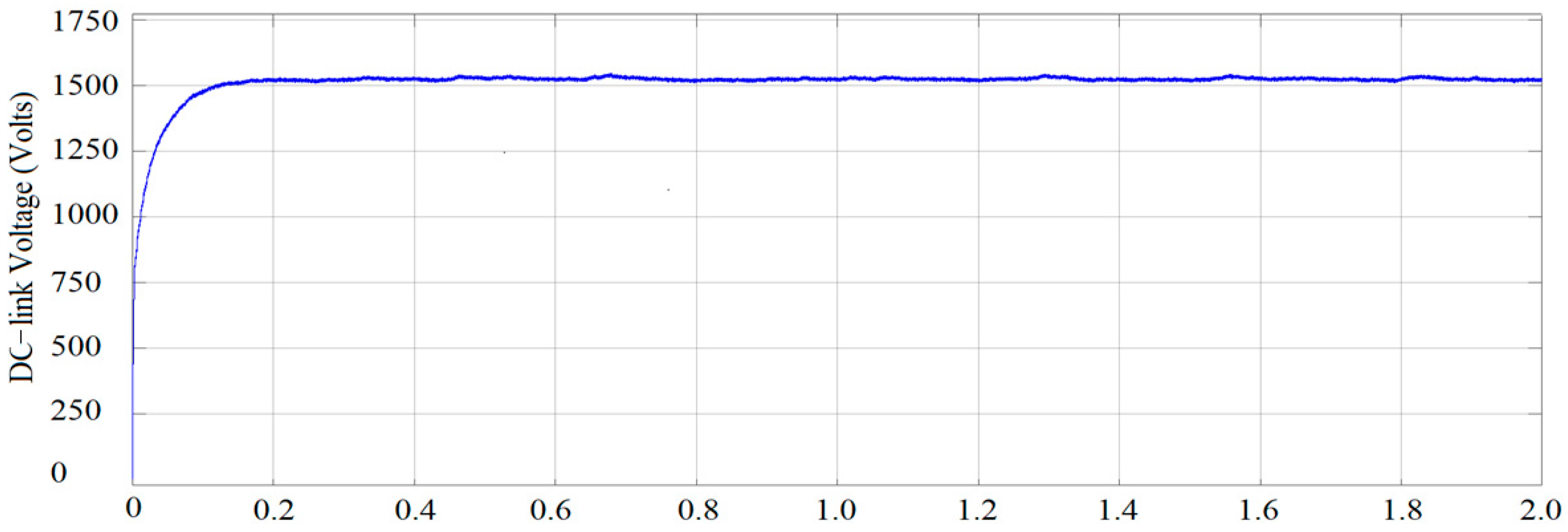 Sustainability 14 04404 g010