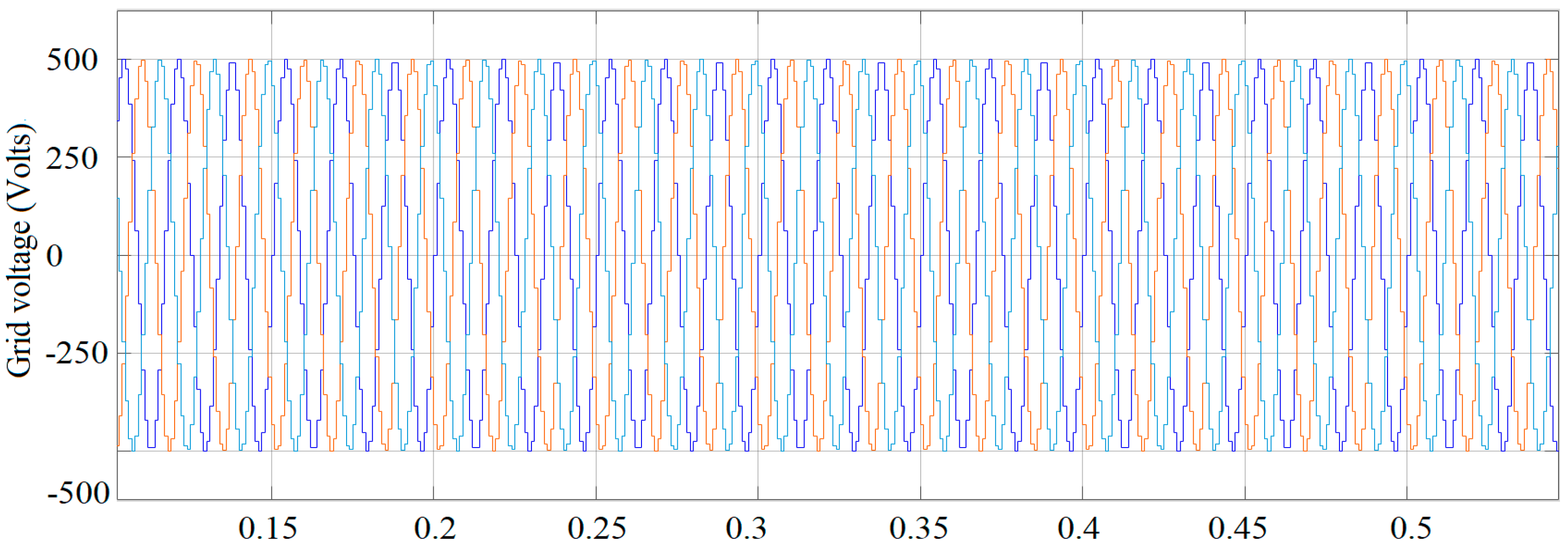 Sustainability 14 04404 g011