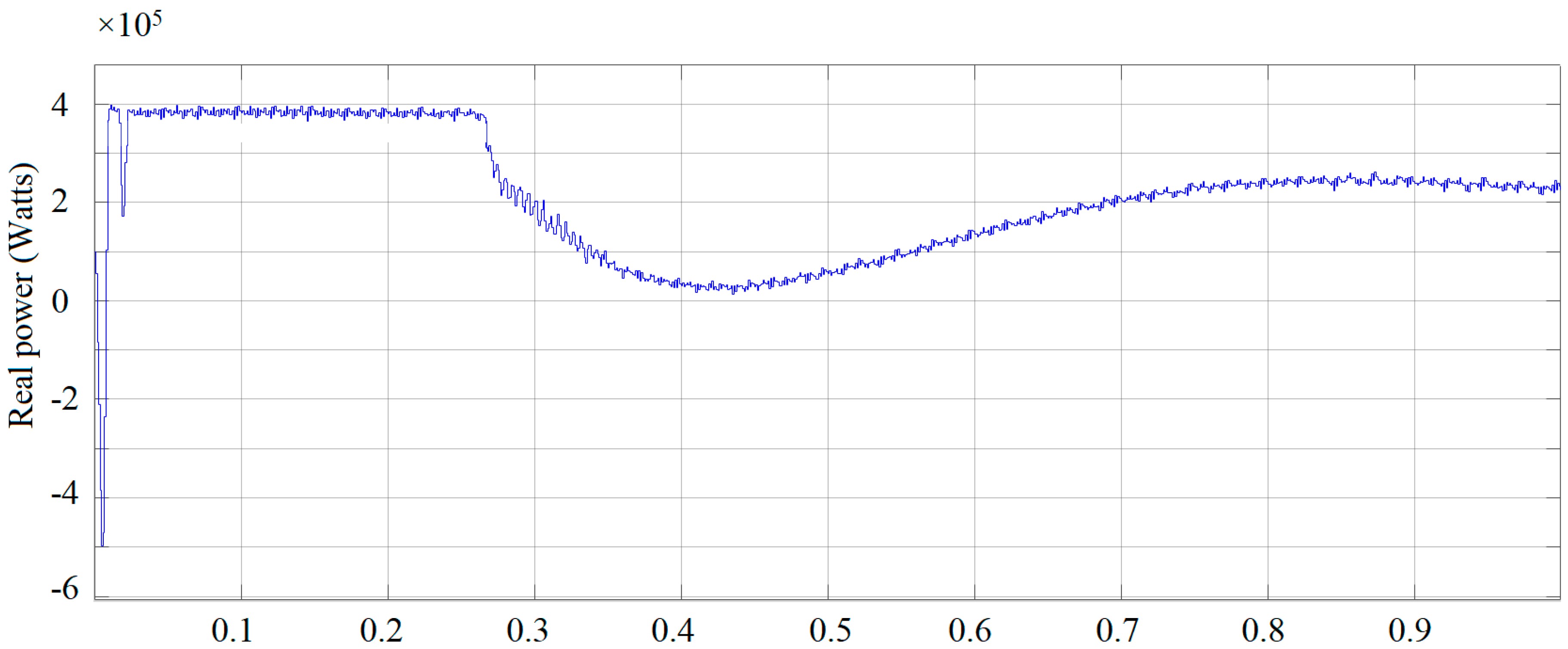 Sustainability 14 04404 g013