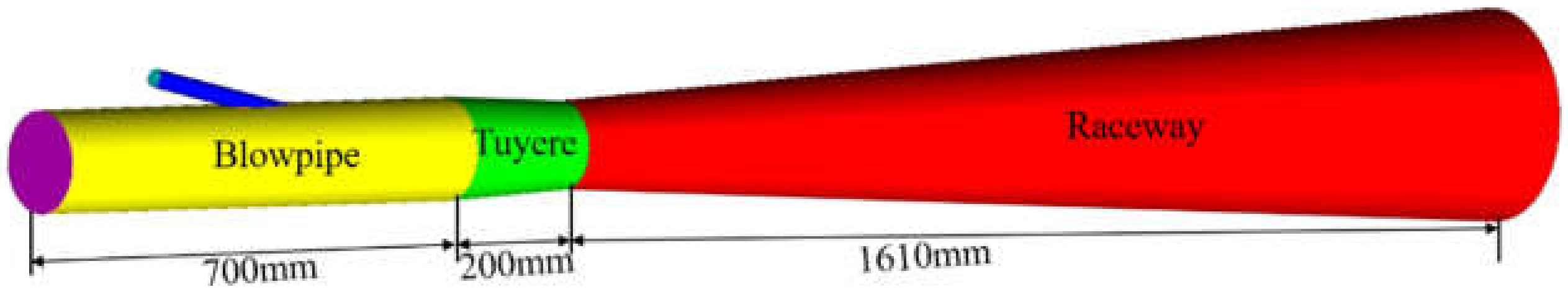 Sustainability 14 04407 g002