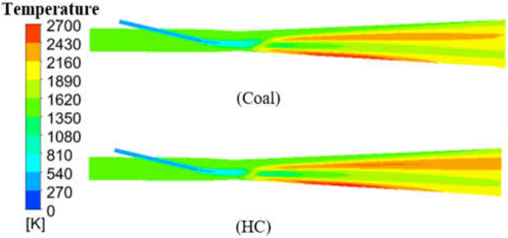 Sustainability 14 04407 g005