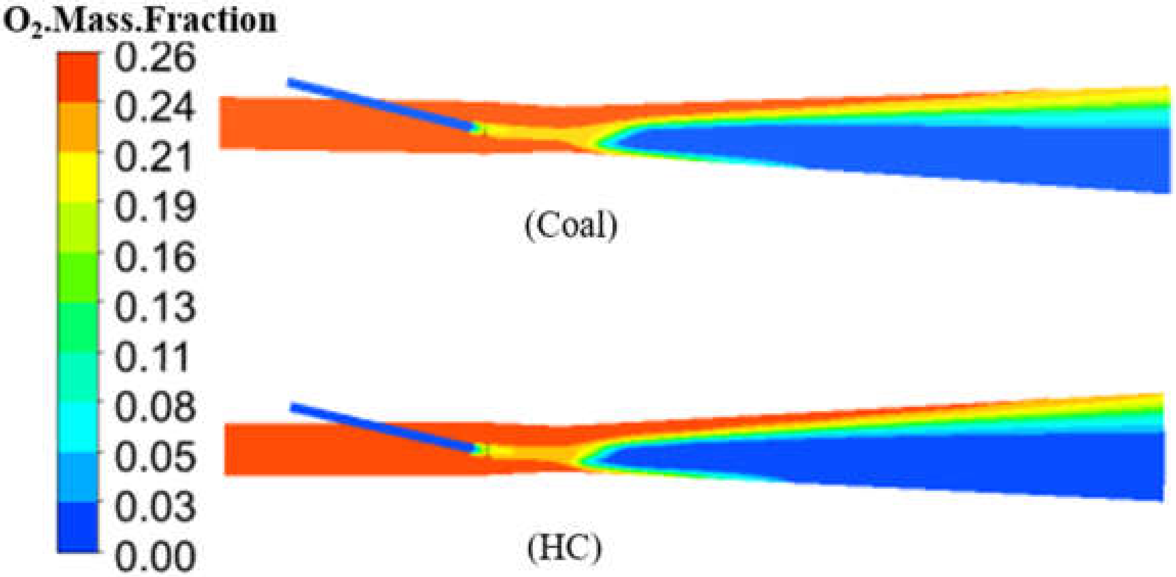 Sustainability 14 04407 g006