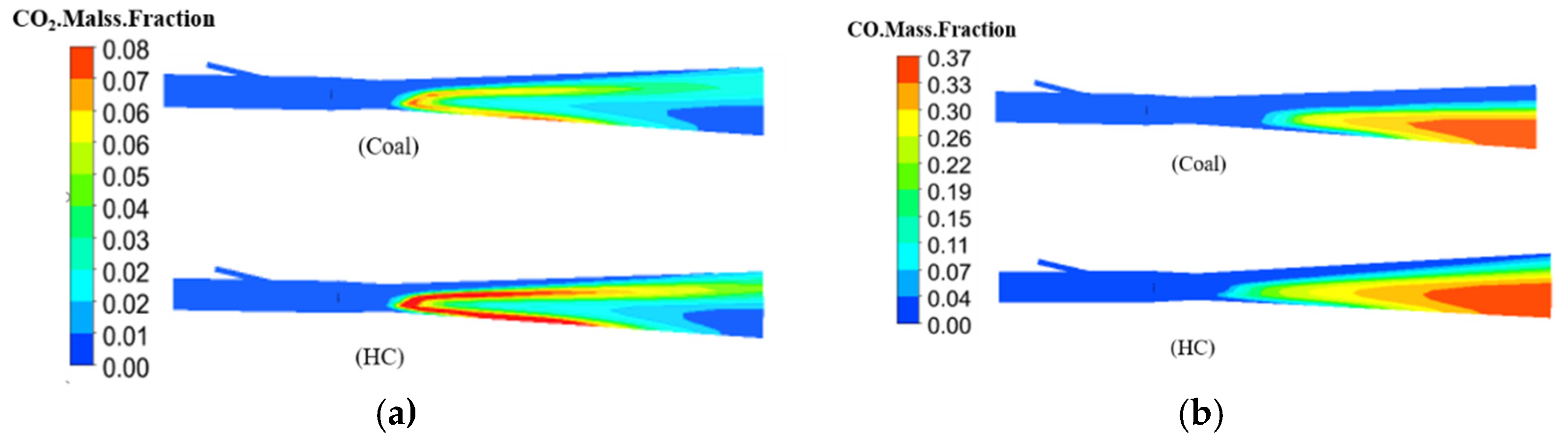 Sustainability 14 04407 g010