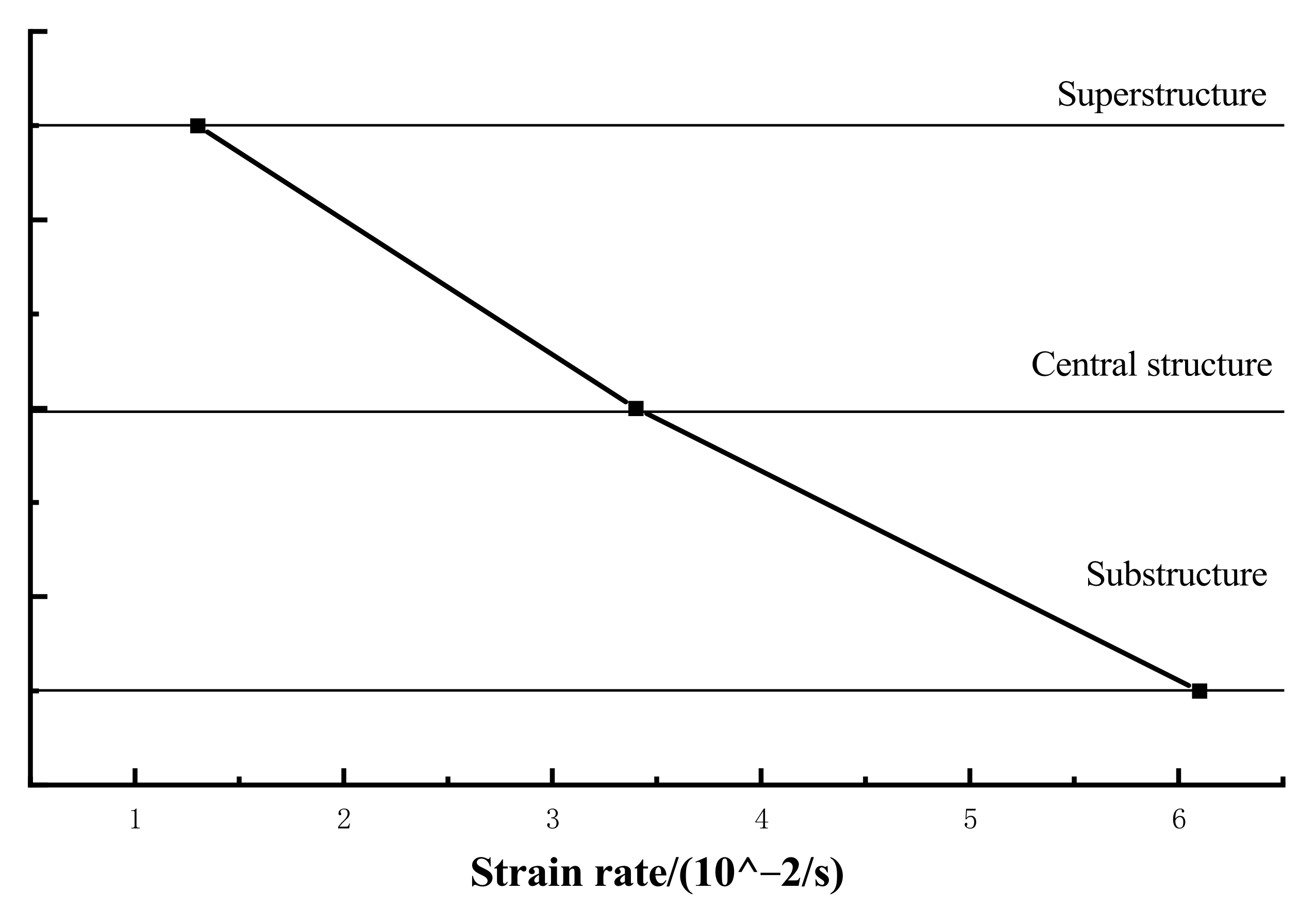 Sustainability 14 04410 g009