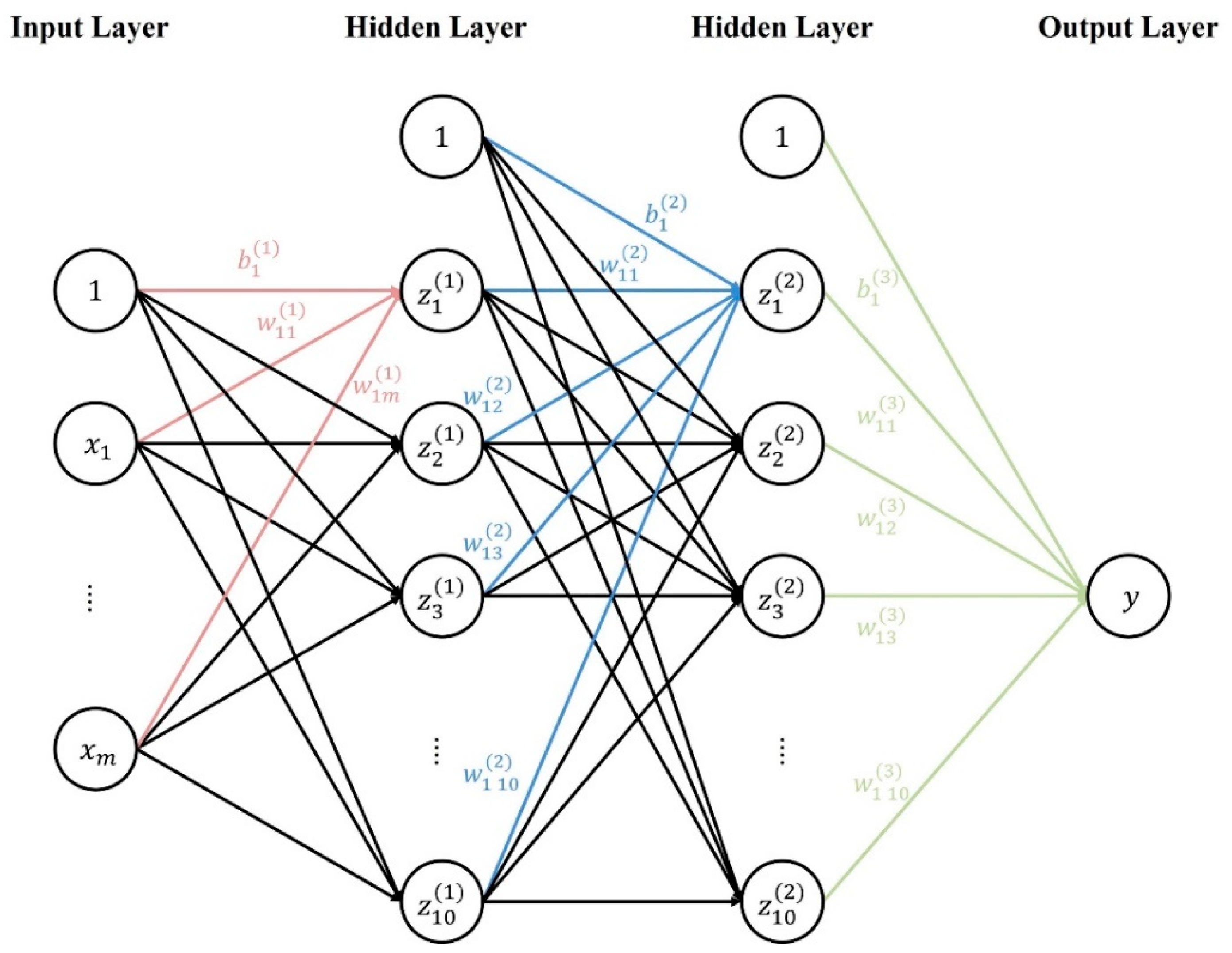 Sustainability 14 04427 g014