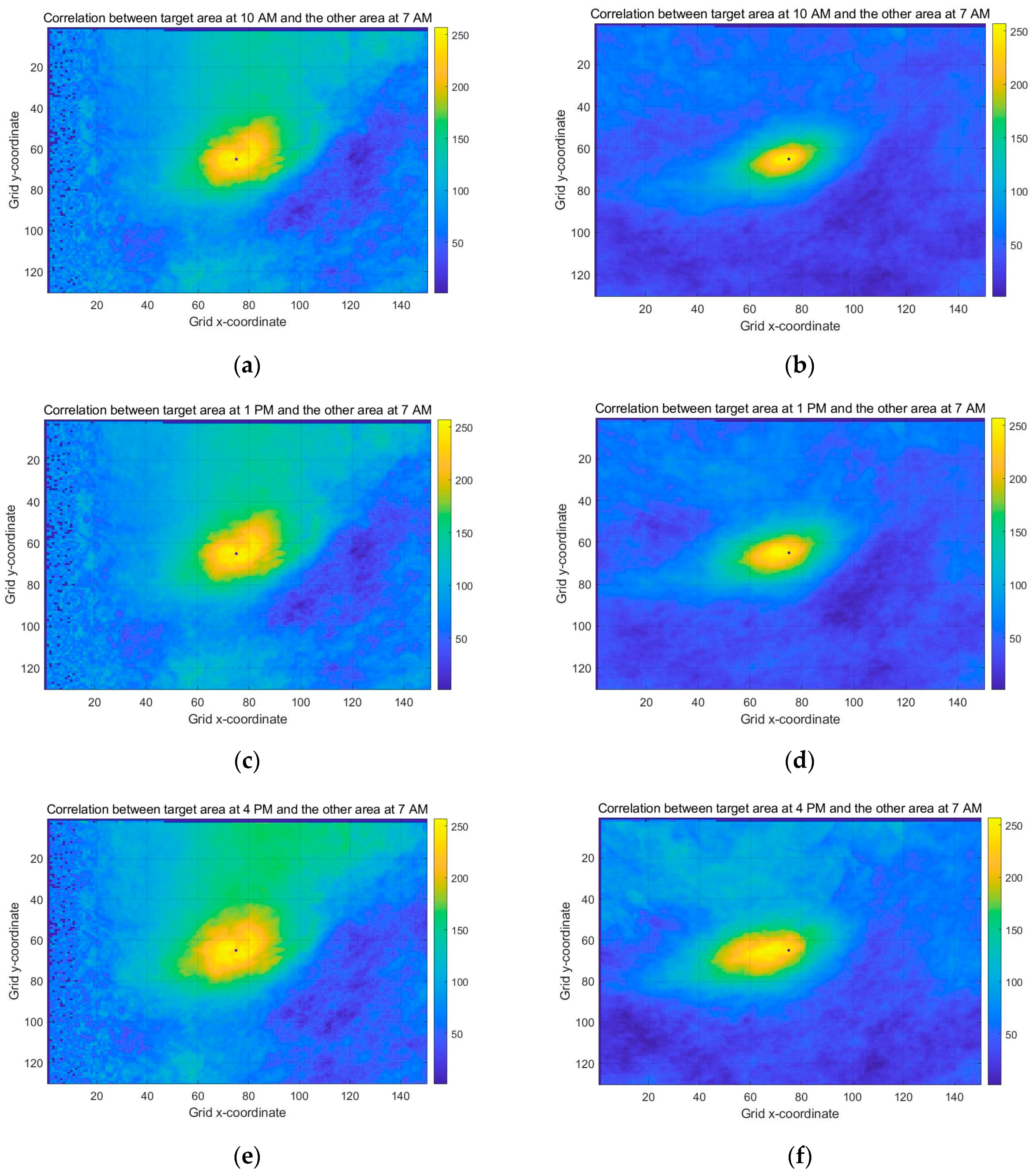 Sustainability 14 04427 g021