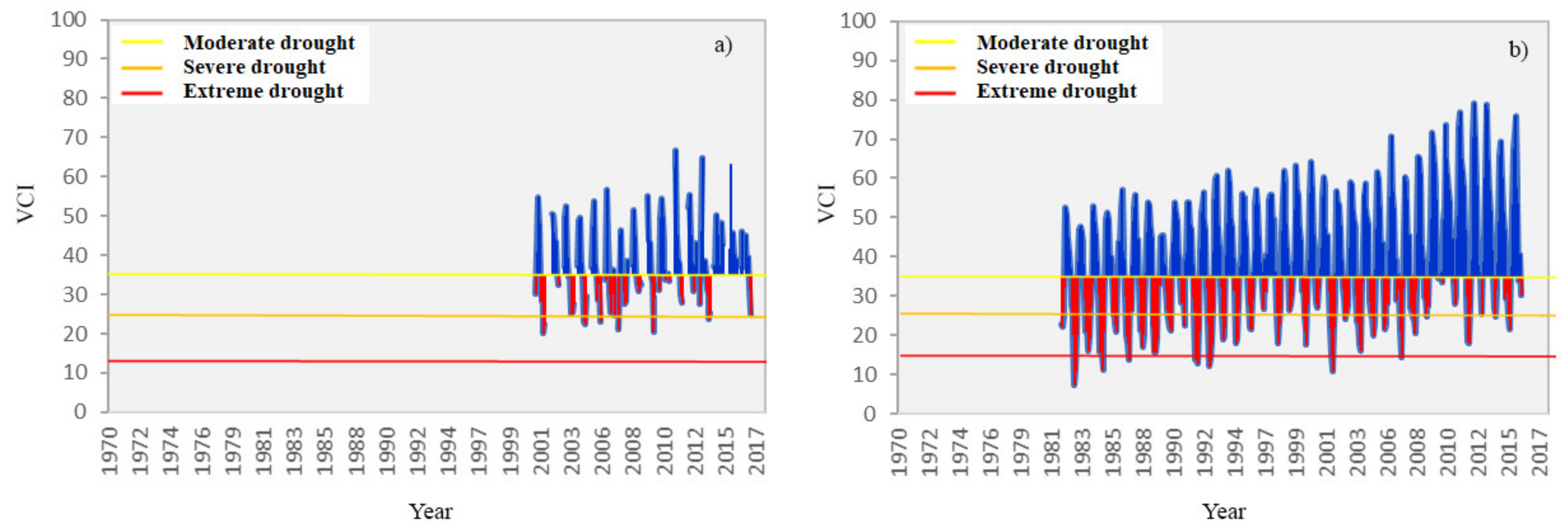 Sustainability 14 04464 g003 Sustainability 14 04464 g003
