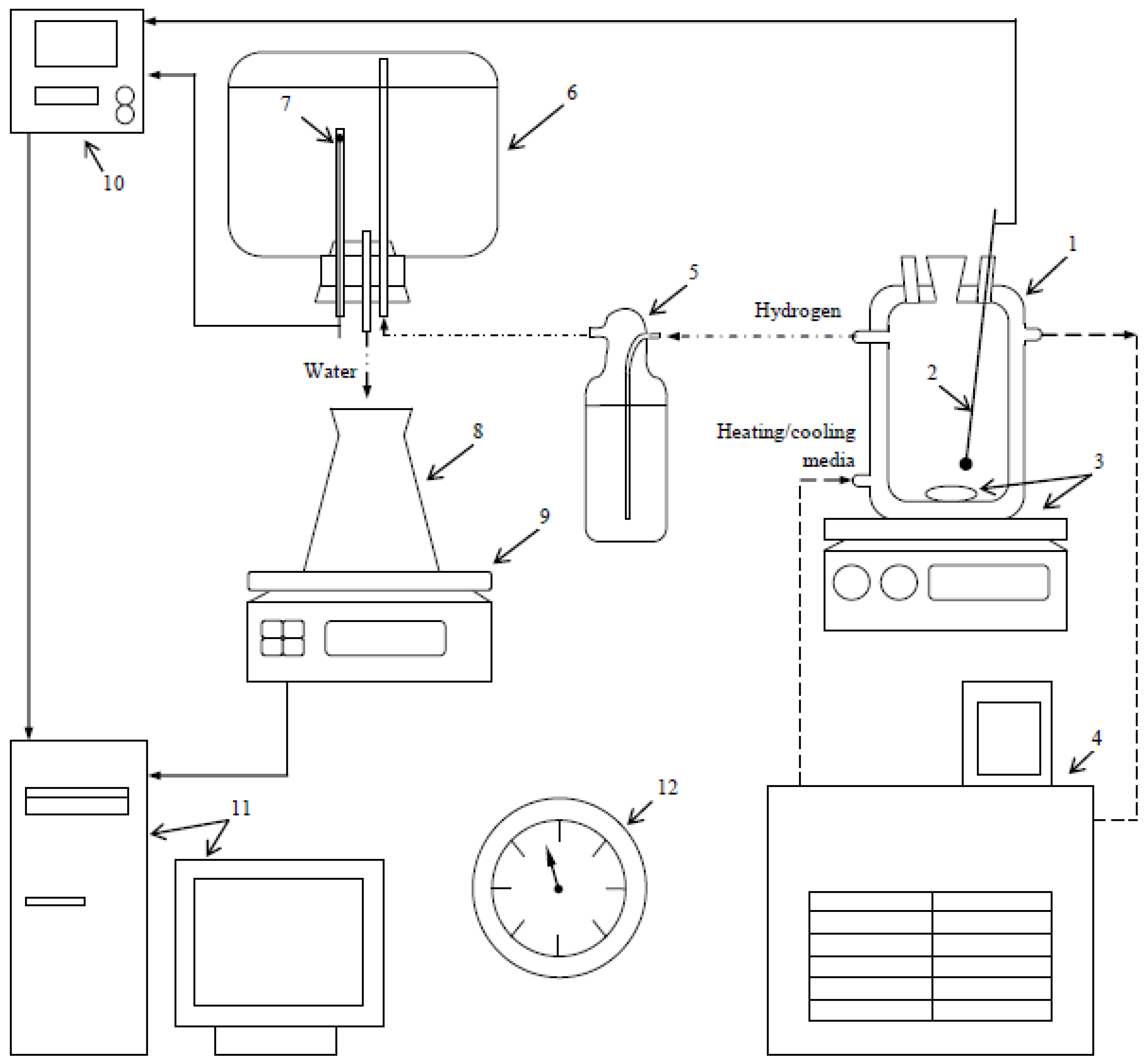 Sustainability 14 04496 g002