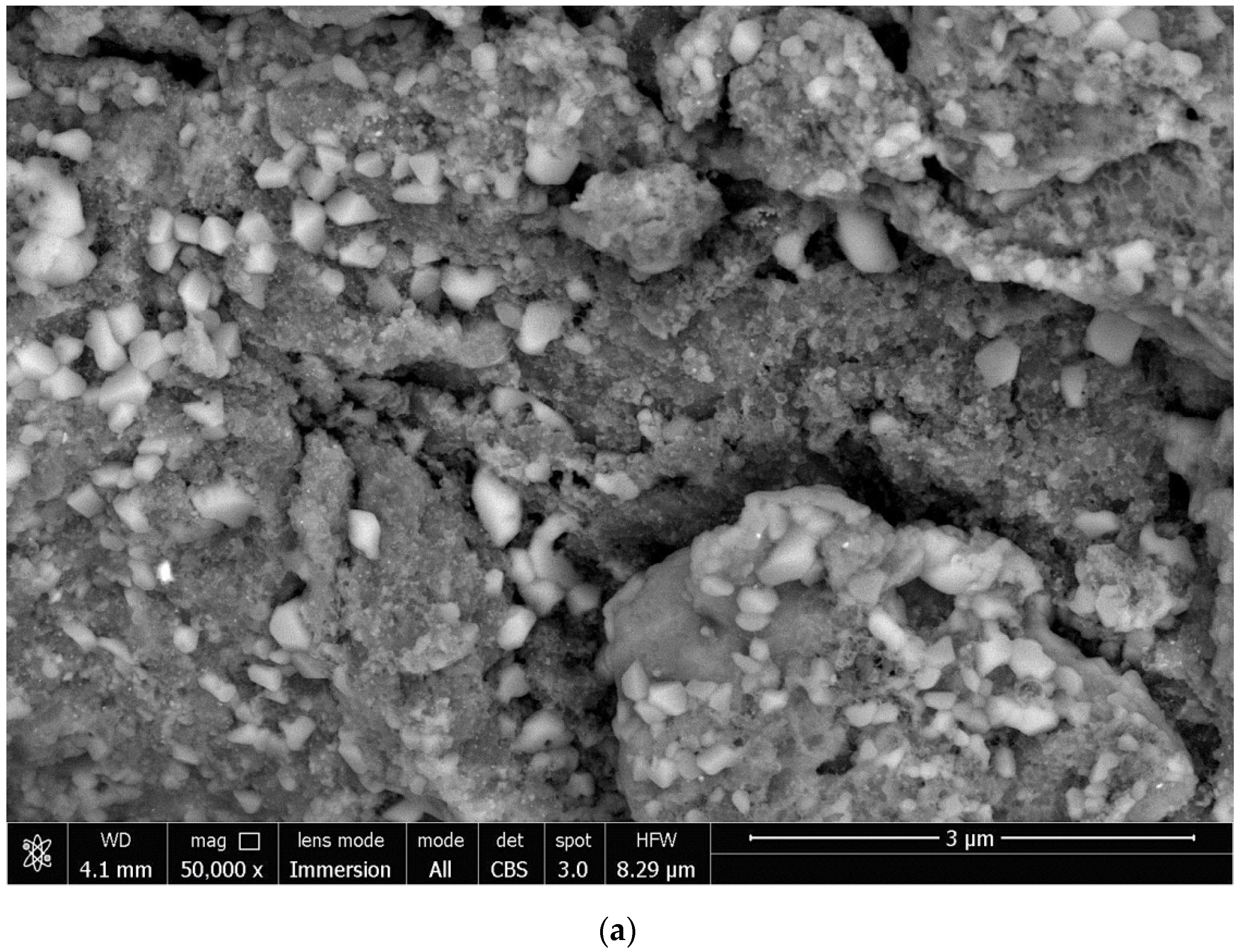 Sustainability 14 04496 g006a