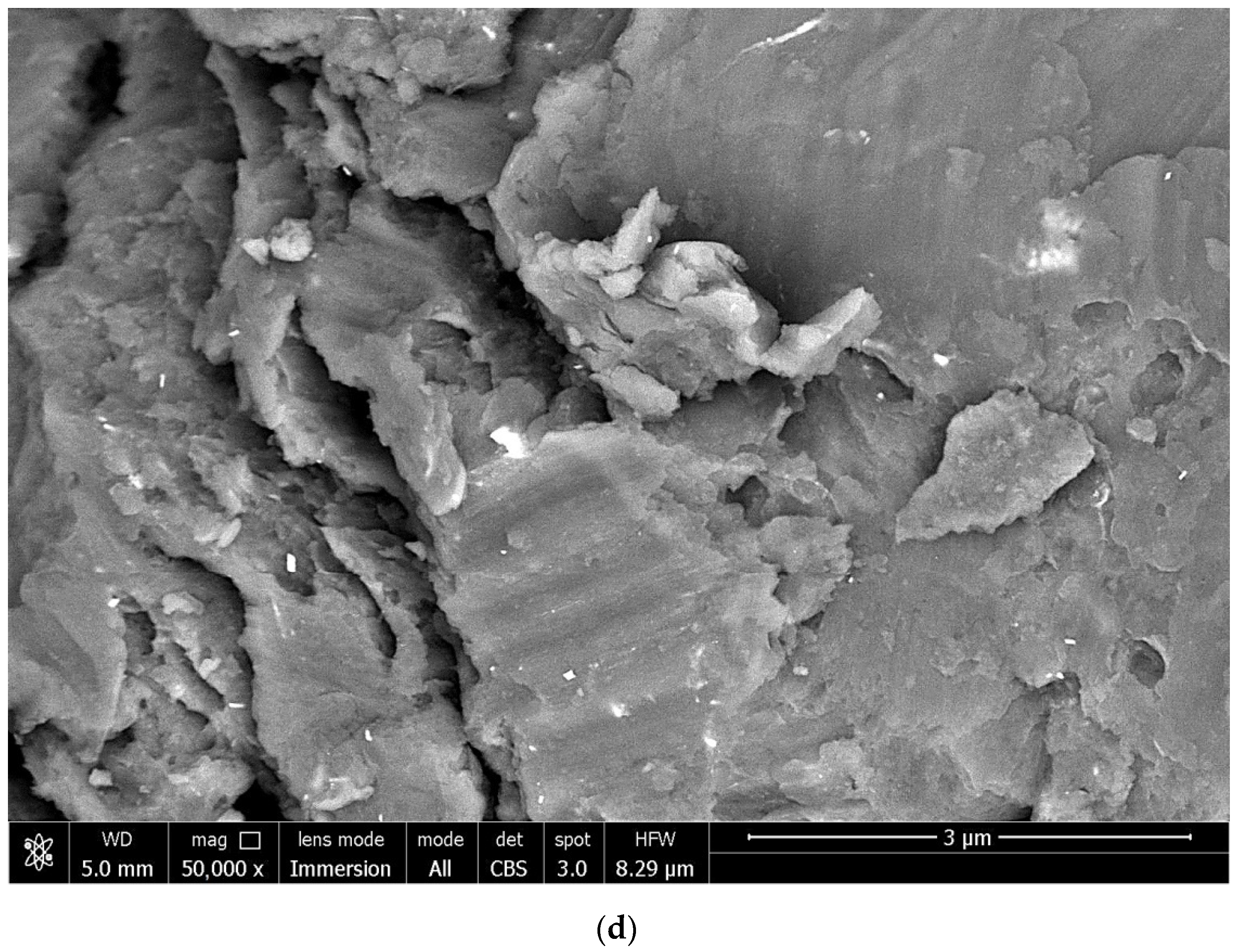 Sustainability 14 04496 g006c