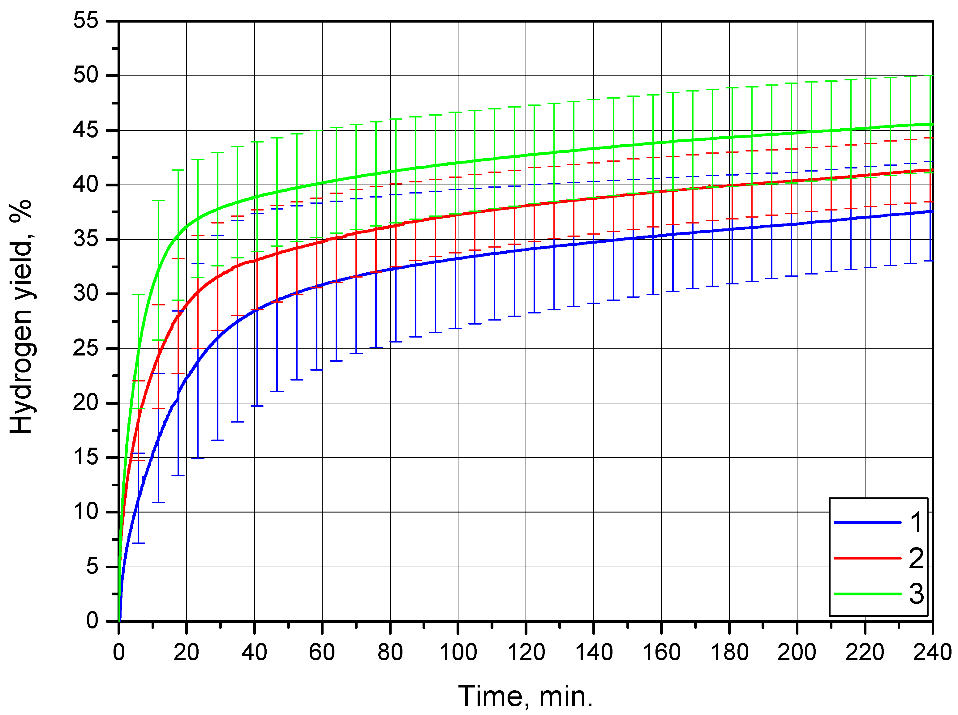 Sustainability 14 04496 g007