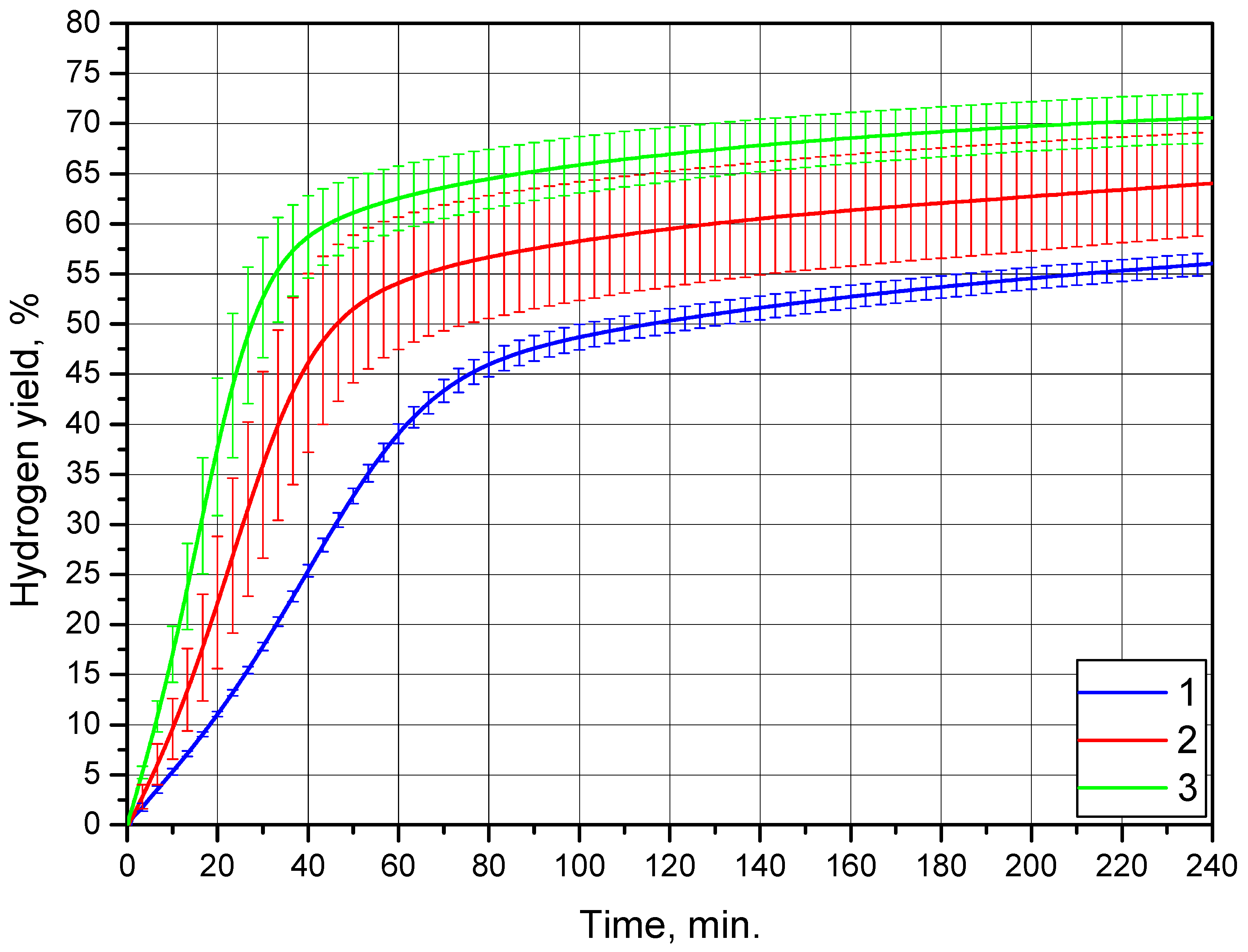 Sustainability 14 04496 g010
