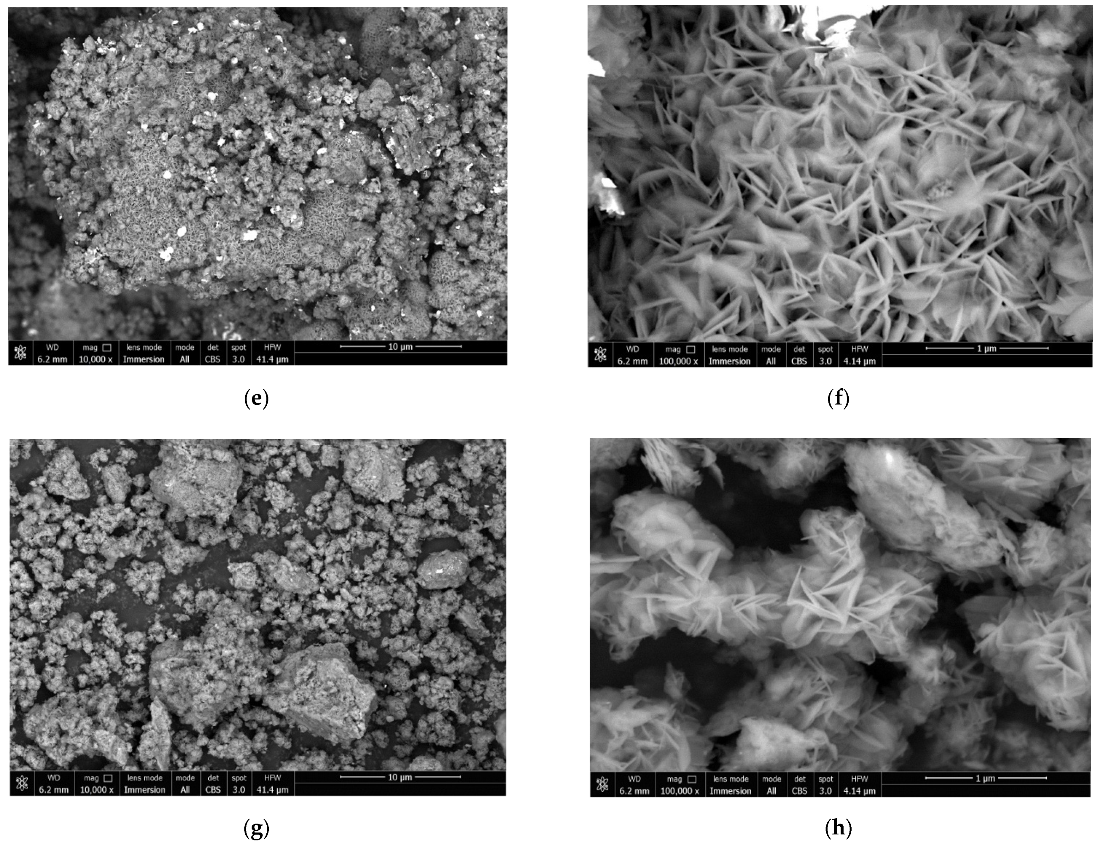 Sustainability 14 04496 g013b