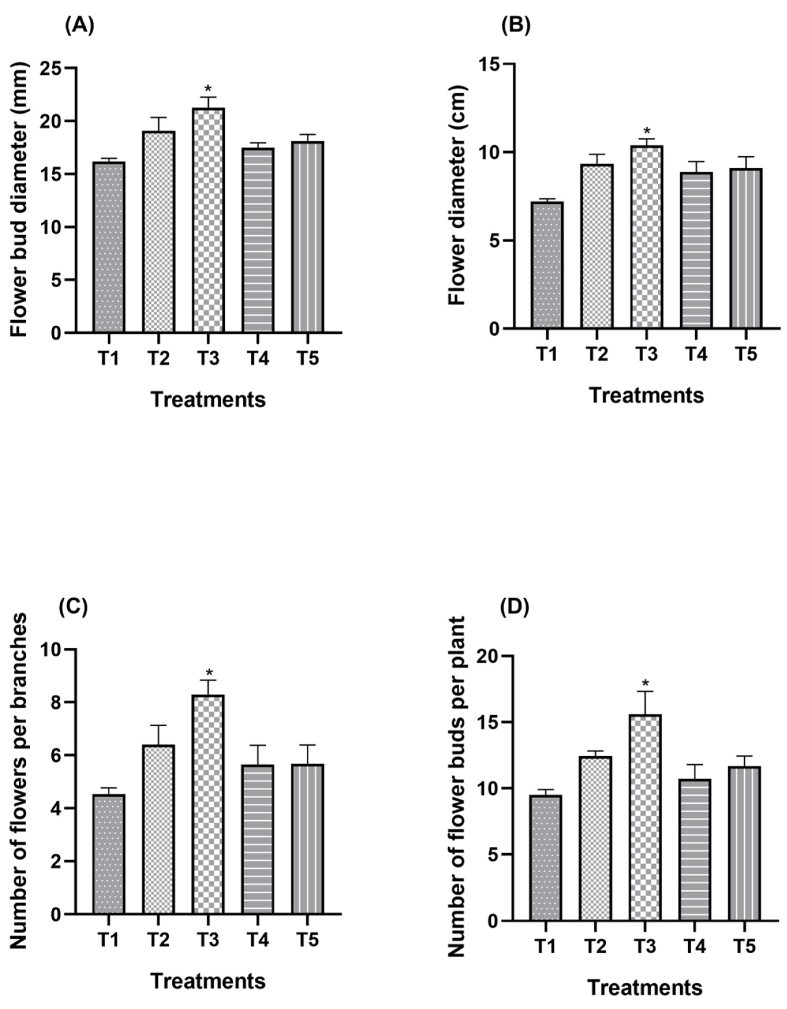 Sustainability 14 04561 g002 Sustainability 14 04561 g002