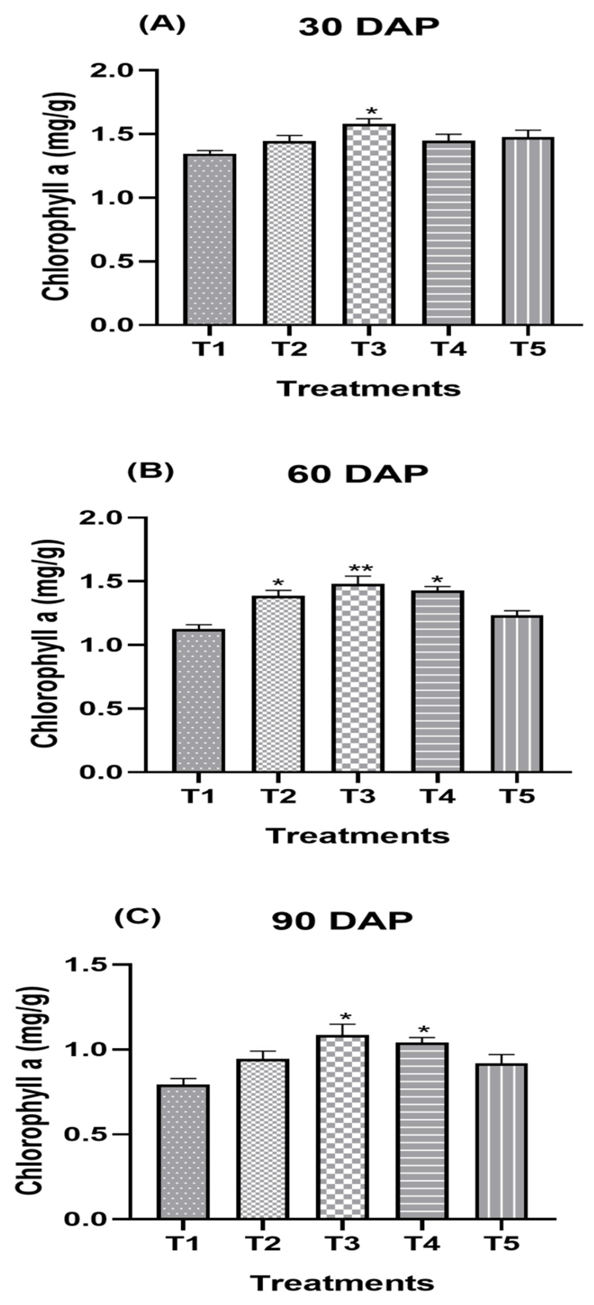 Sustainability 14 04561 g004 Sustainability 14 04561 g004
