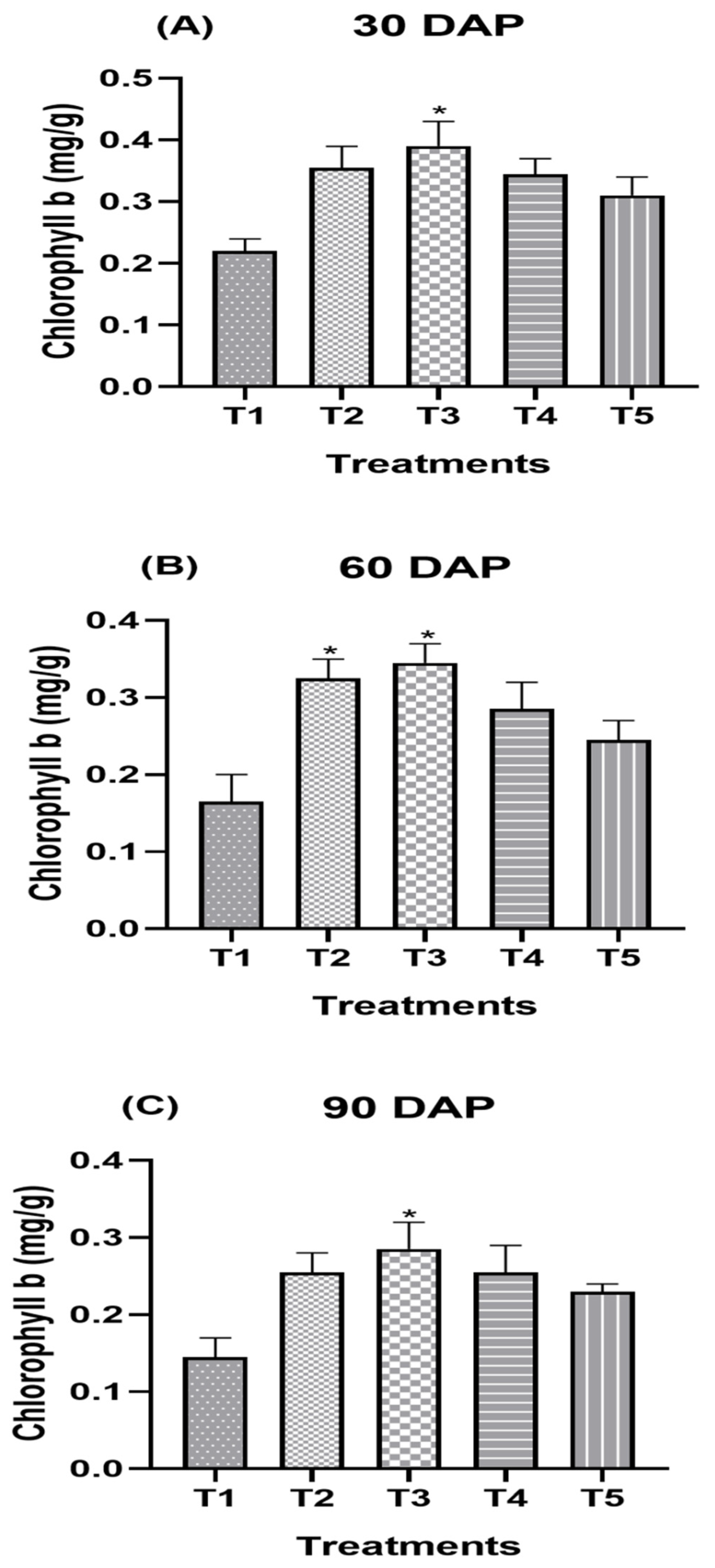 Sustainability 14 04561 g005 Sustainability 14 04561 g005