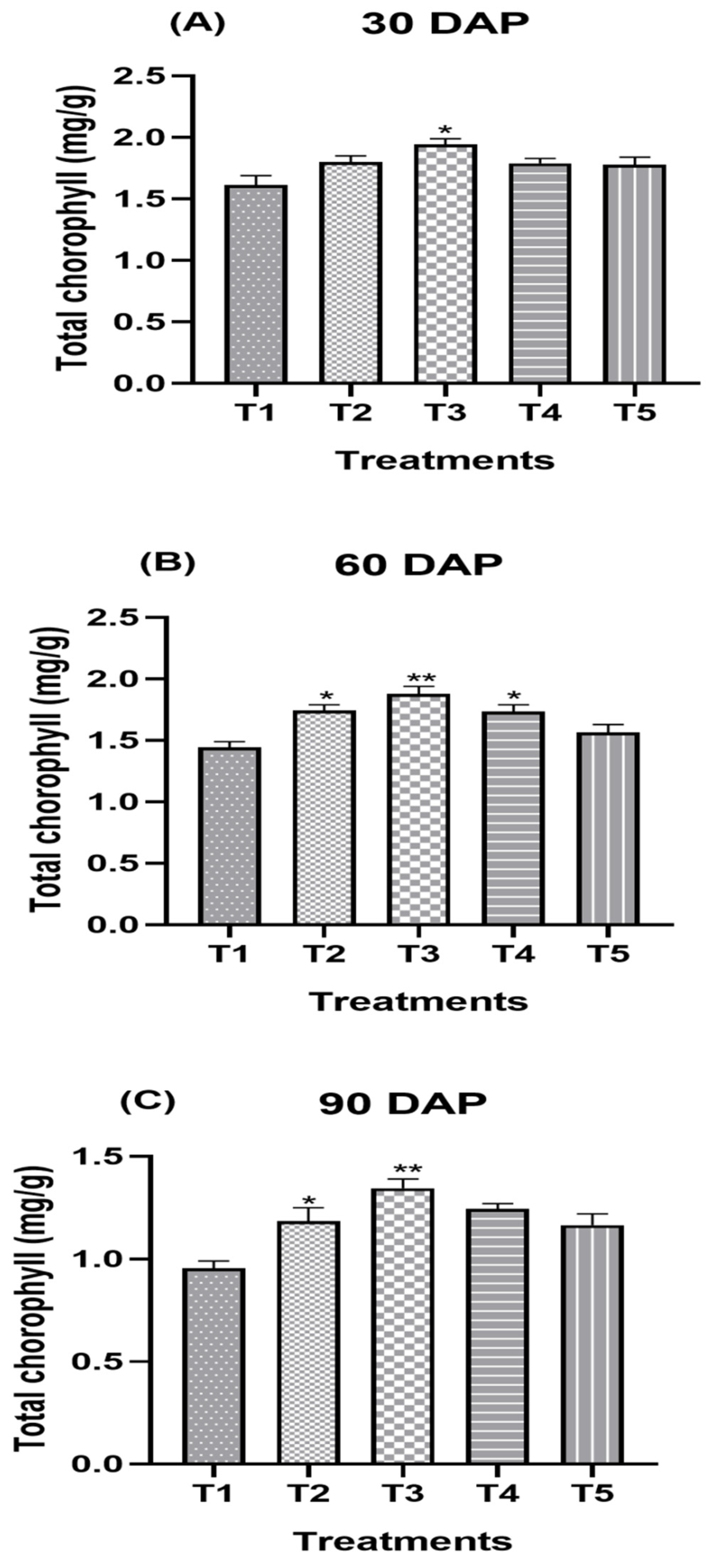 Sustainability 14 04561 g006 Sustainability 14 04561 g006