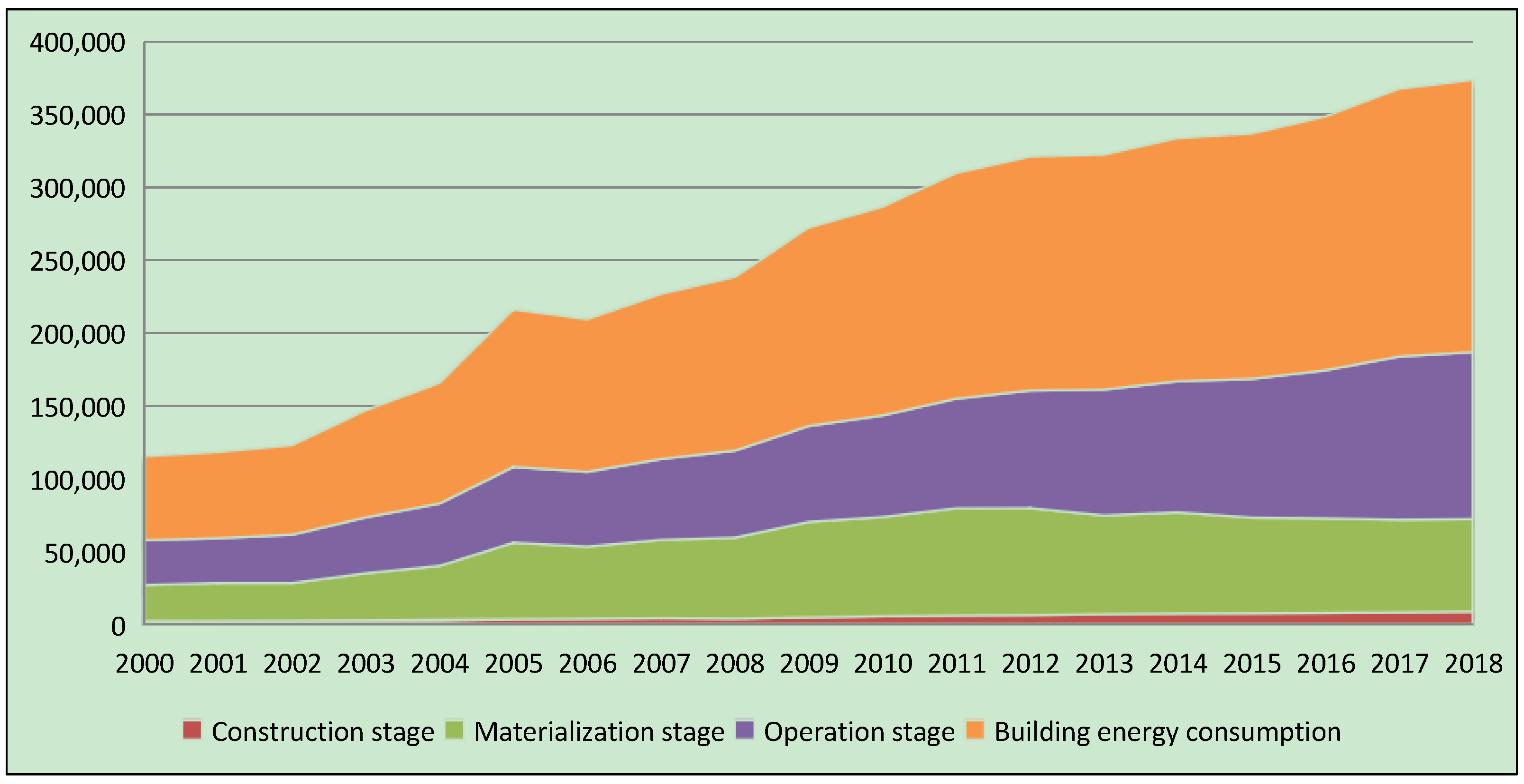 Sustainability 14 04587 g002