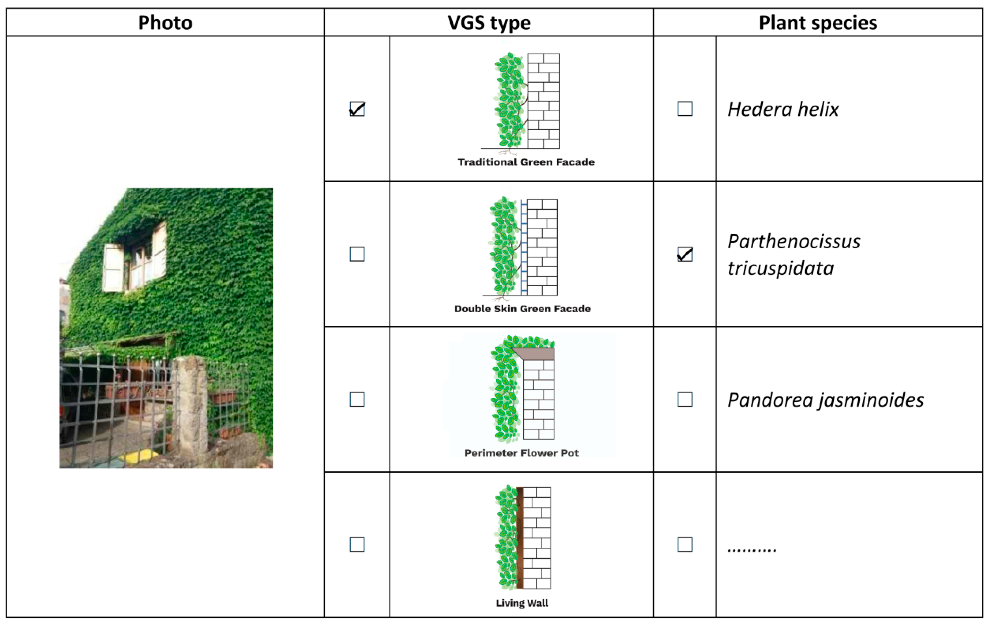 Sustainability 14 04596 g003 Sustainability 14 04596 g003