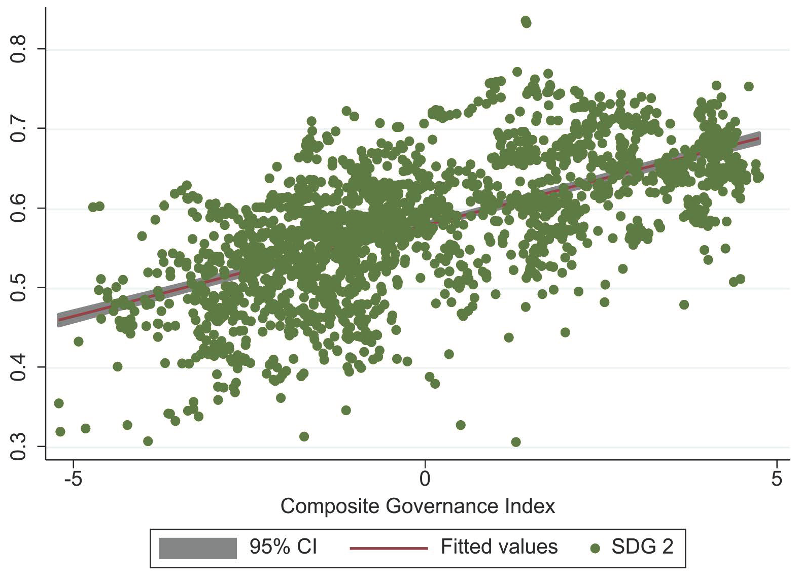 Sustainability 14 04598 g003